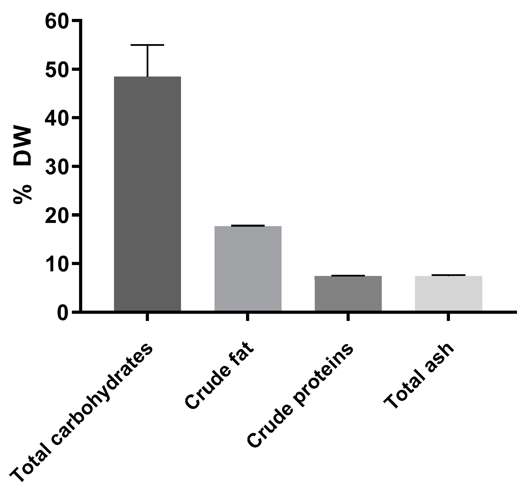 Jof 09 00681 g001 Jof 09 00681 g001