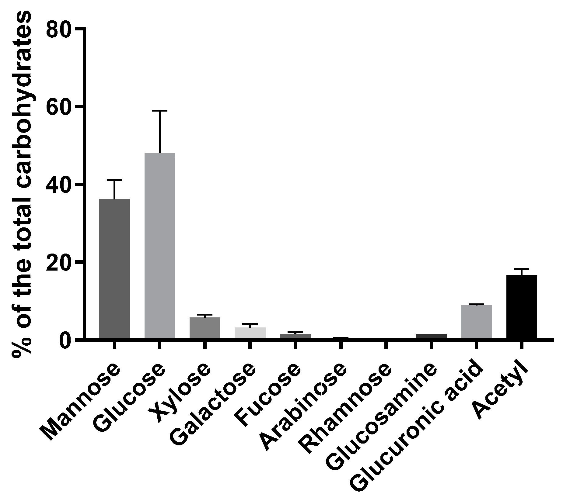 Jof 09 00681 g002 Jof 09 00681 g002