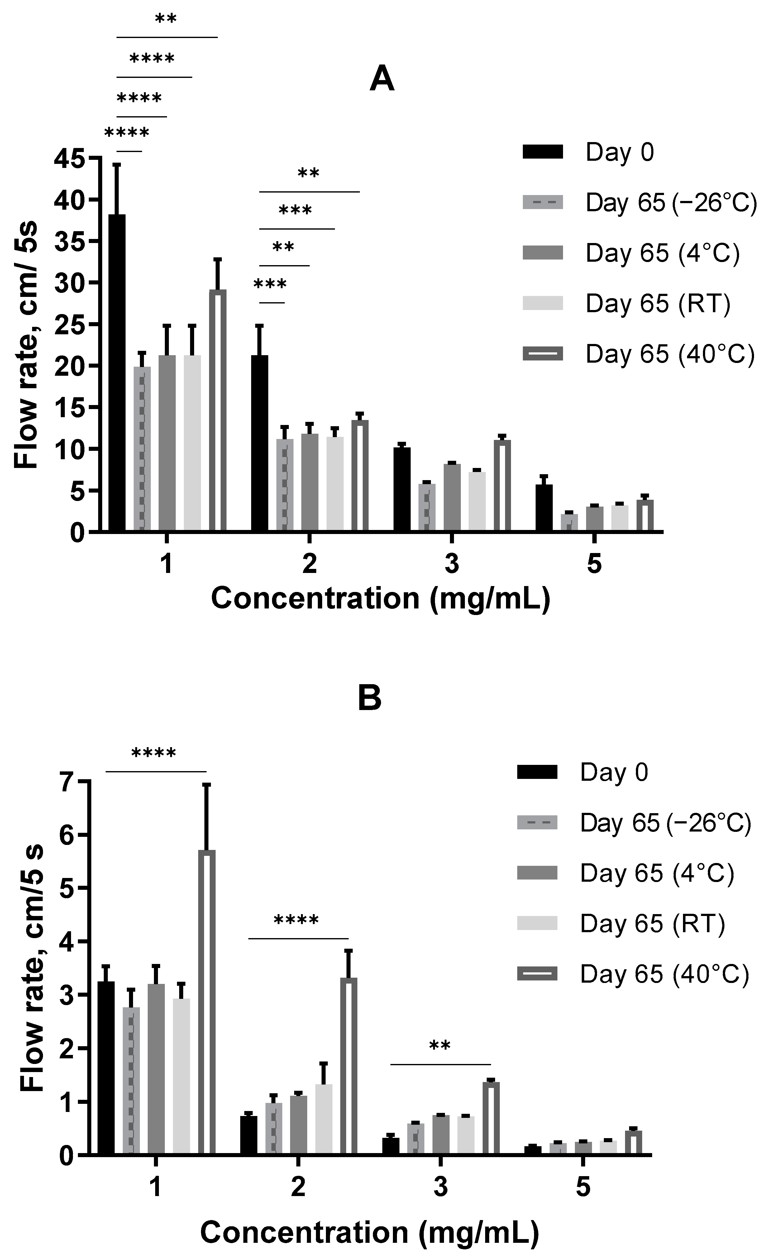 Jof 09 00681 g006 Jof 09 00681 g006