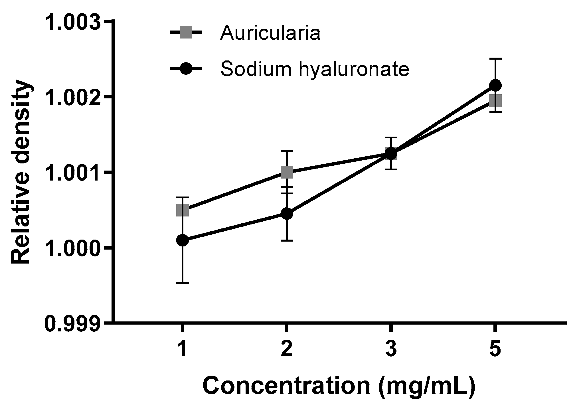 Jof 09 00681 g007 Jof 09 00681 g007