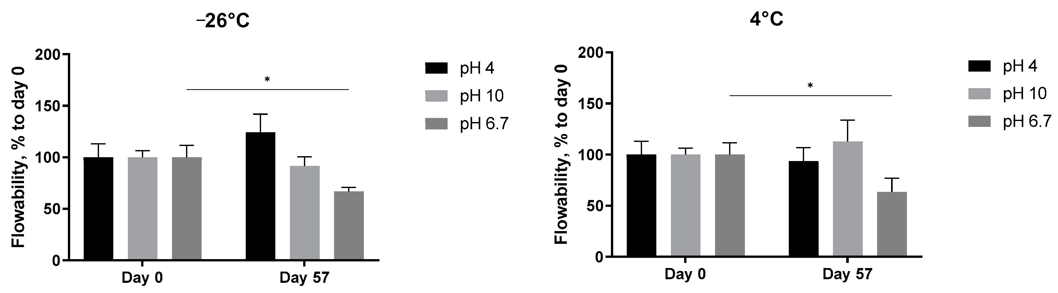 Jof 09 00681 g008a Jof 09 00681 g008a