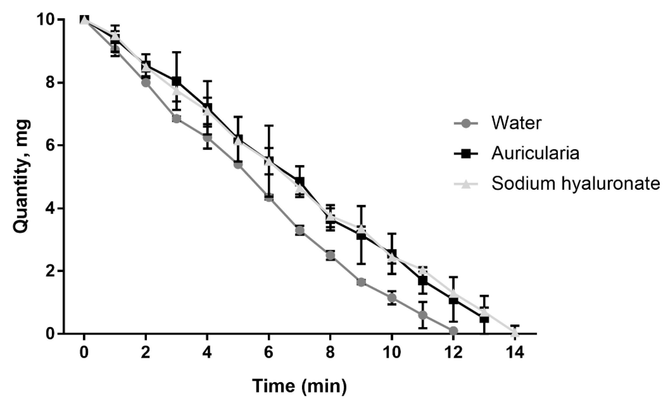 Jof 09 00681 g009 Jof 09 00681 g009