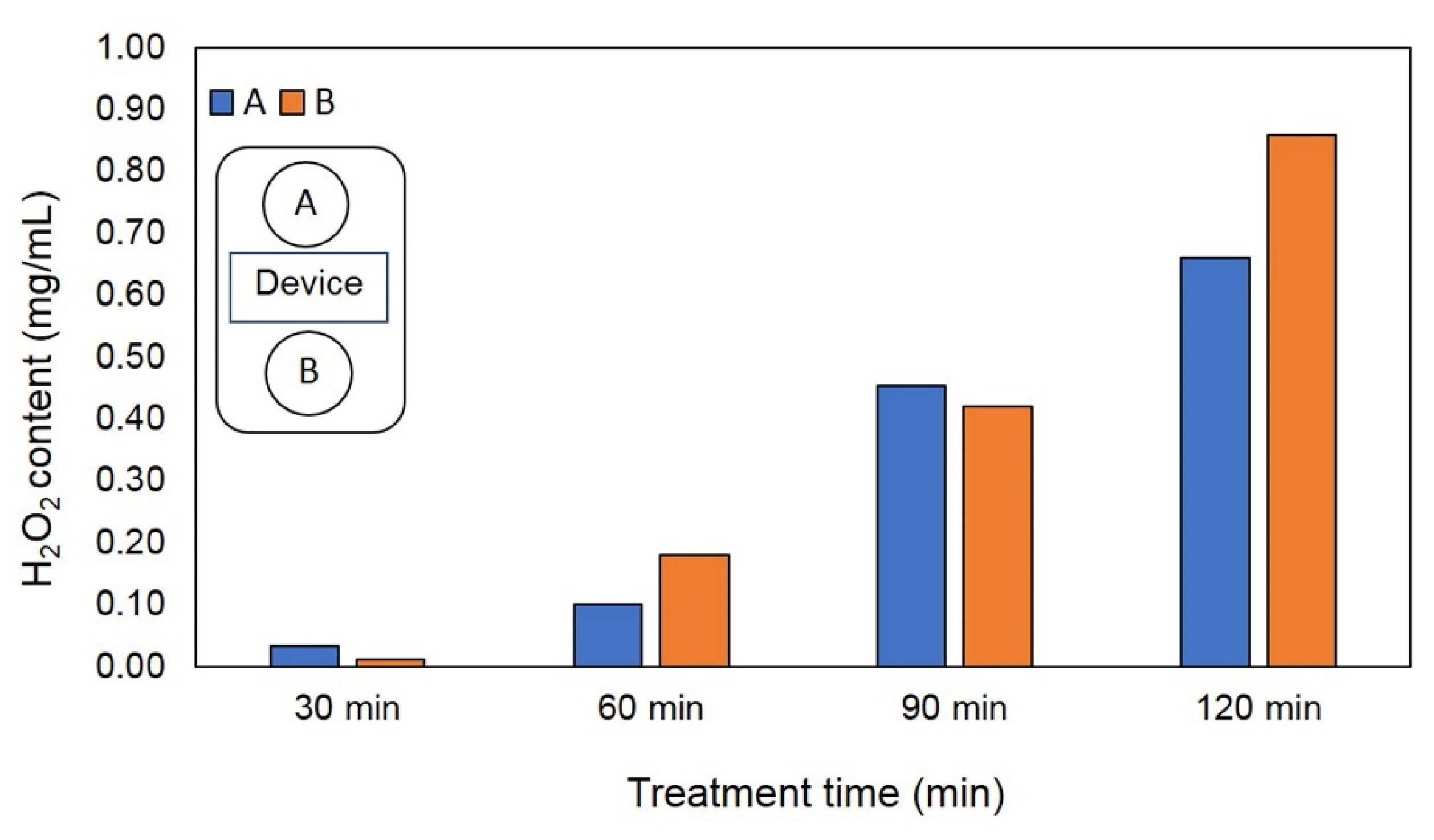 Jof 09 00745 g002 Jof 09 00745 g002