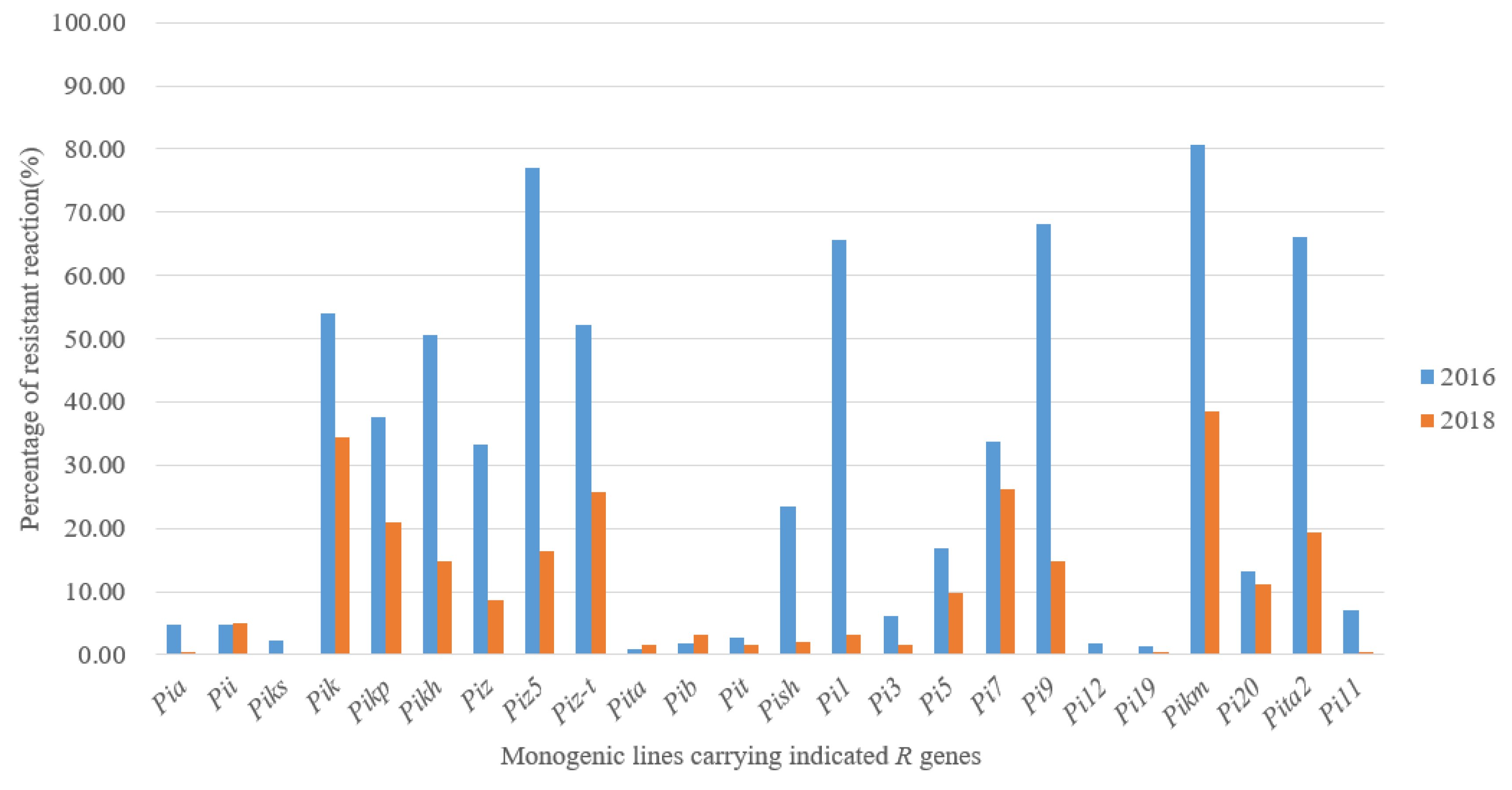 Jof 09 00776 g001 Jof 09 00776 g001