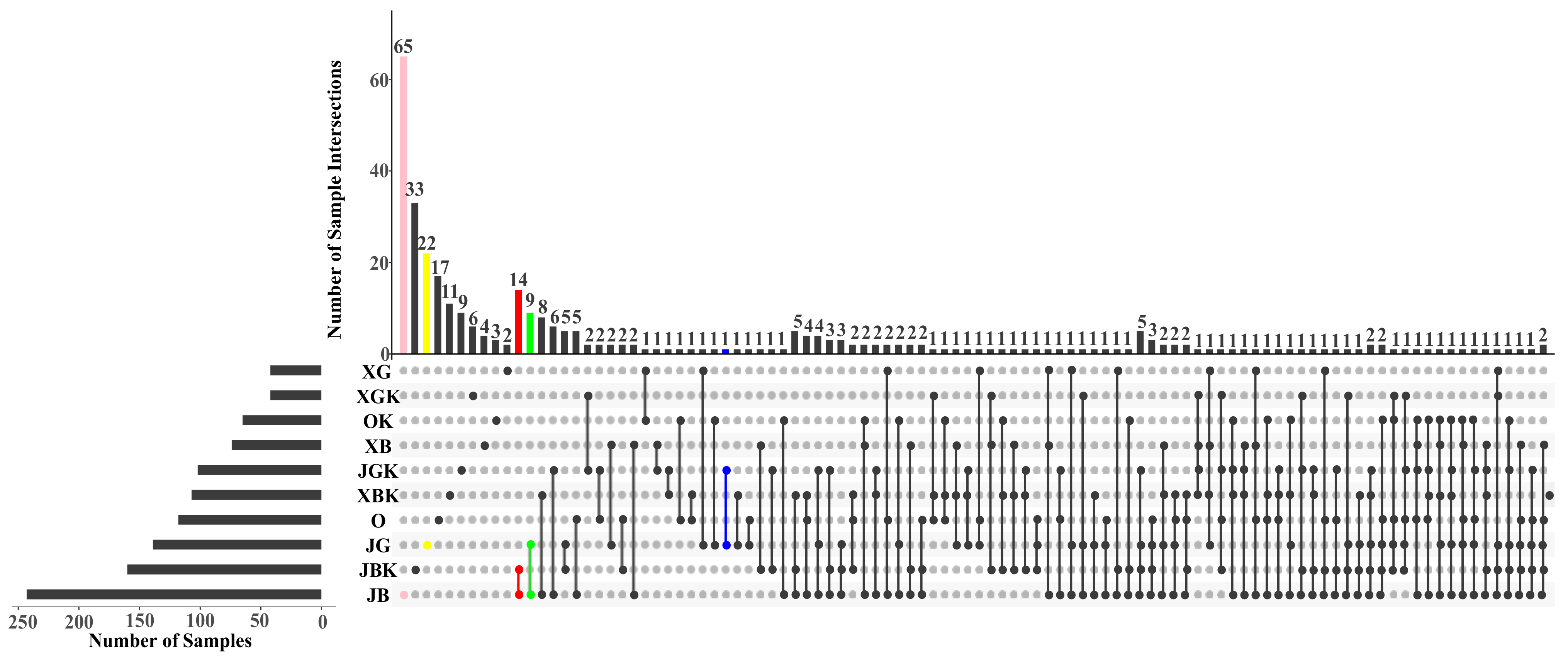 Jof 09 00779 g004 Jof 09 00779 g004