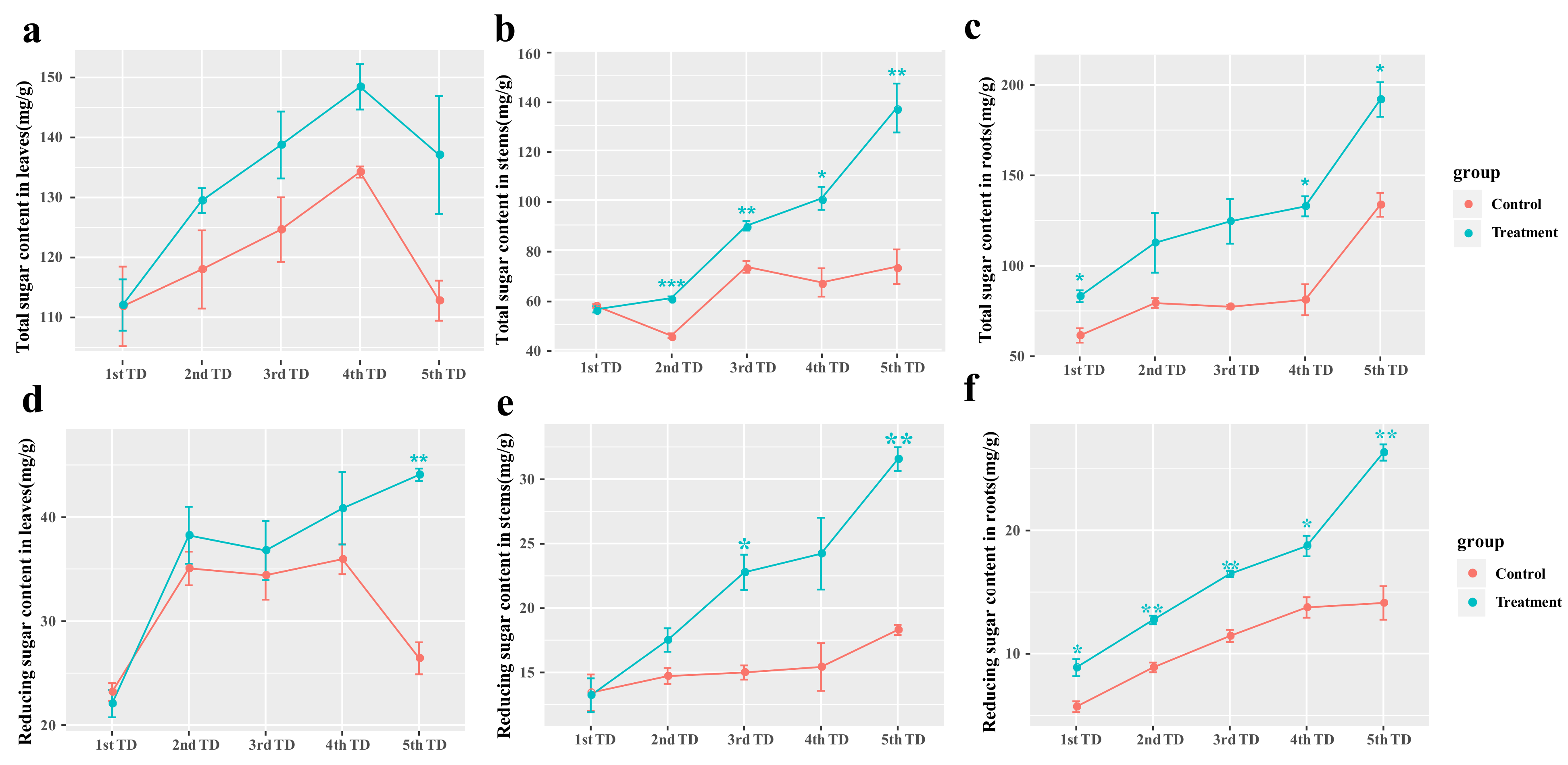 Jof 09 00779 g007 Jof 09 00779 g007