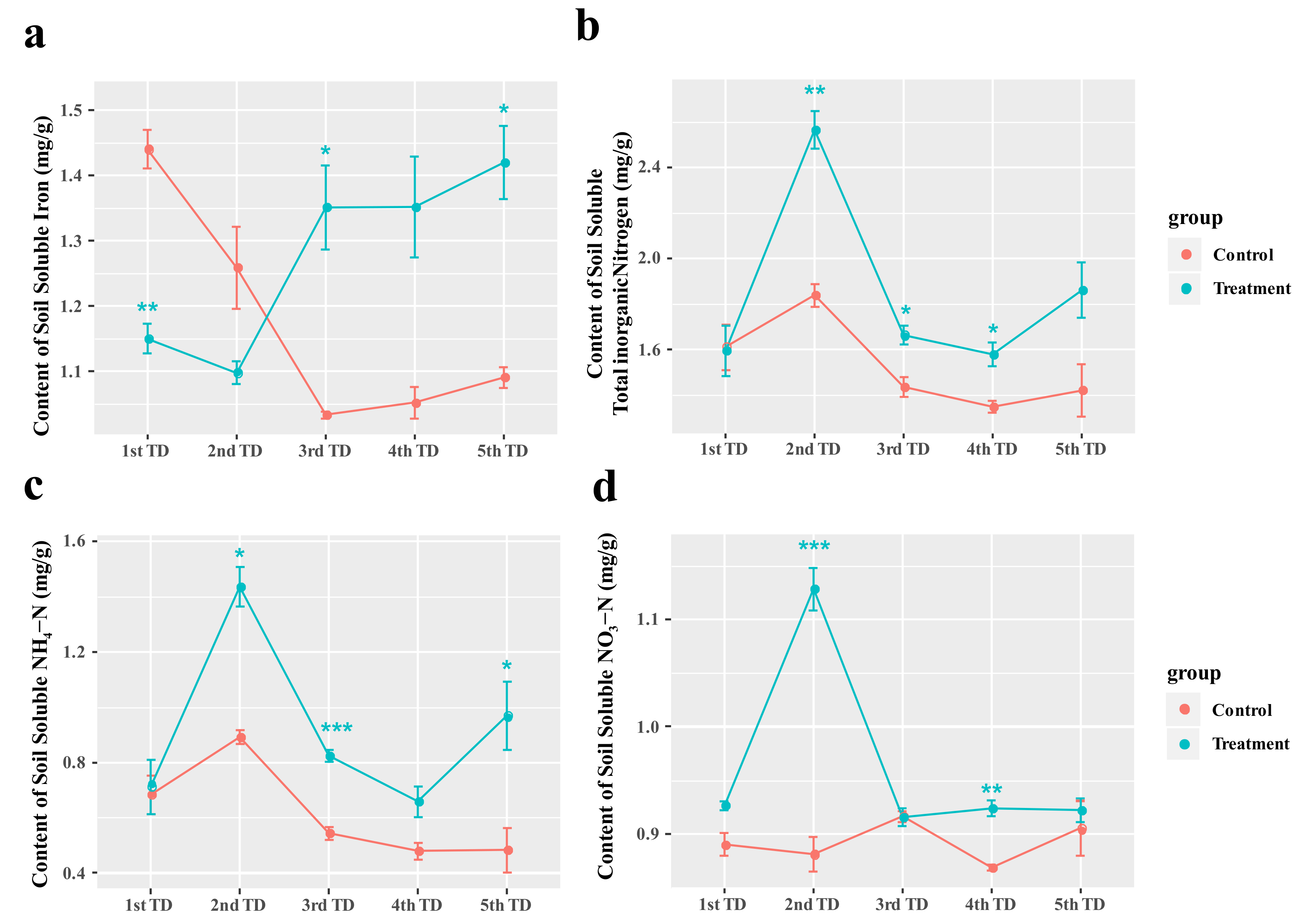 Jof 09 00779 g008 Jof 09 00779 g008