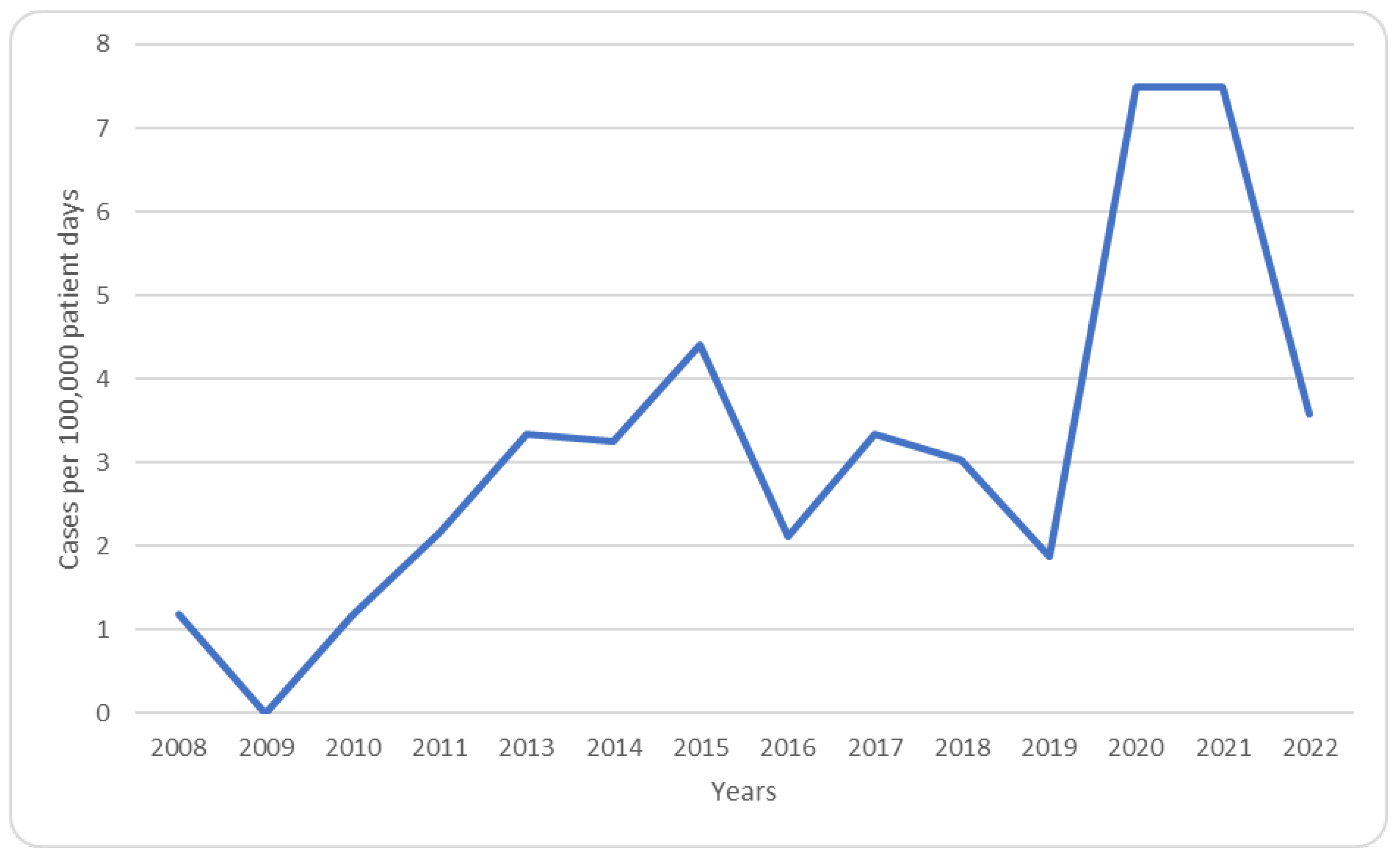 Jof 09 00824 g001 Jof 09 00824 g001