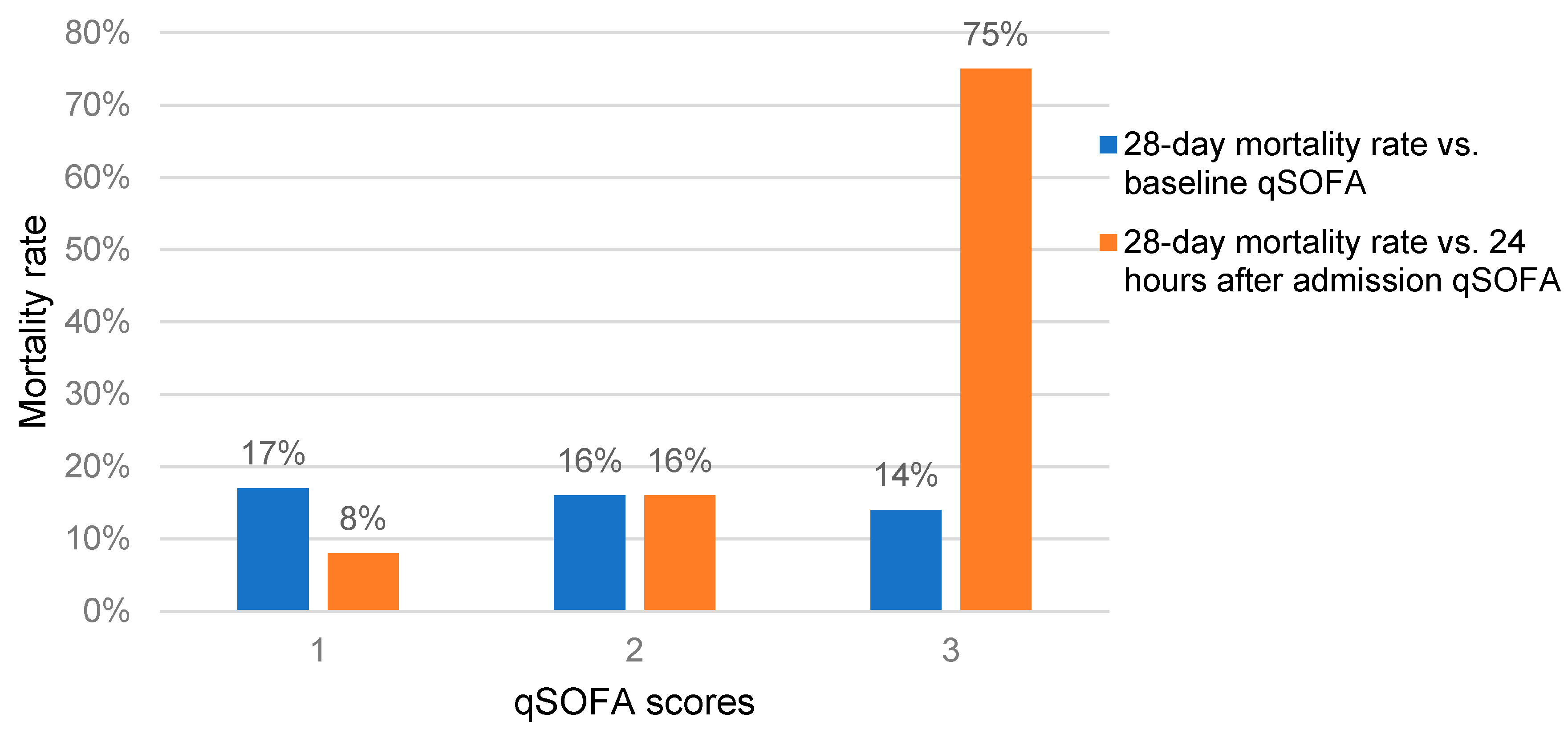 Jof 09 00836 g001 Jof 09 00836 g001