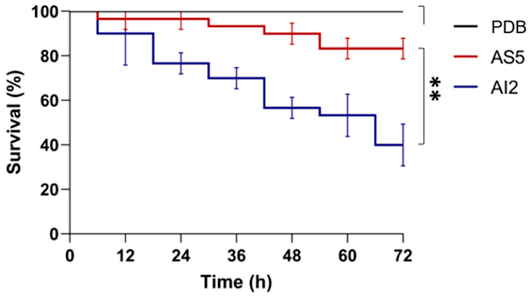 Jof 09 01135 g001 Jof 09 01135 g001