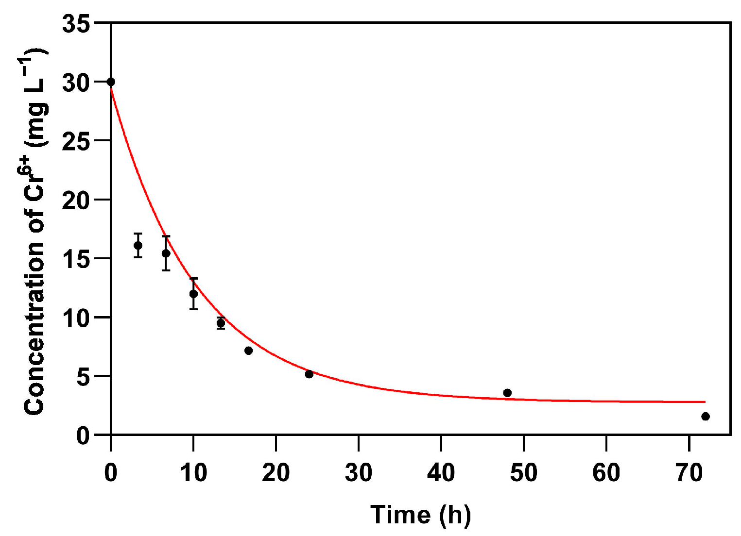 Jof 10 00047 g004 Jof 10 00047 g004