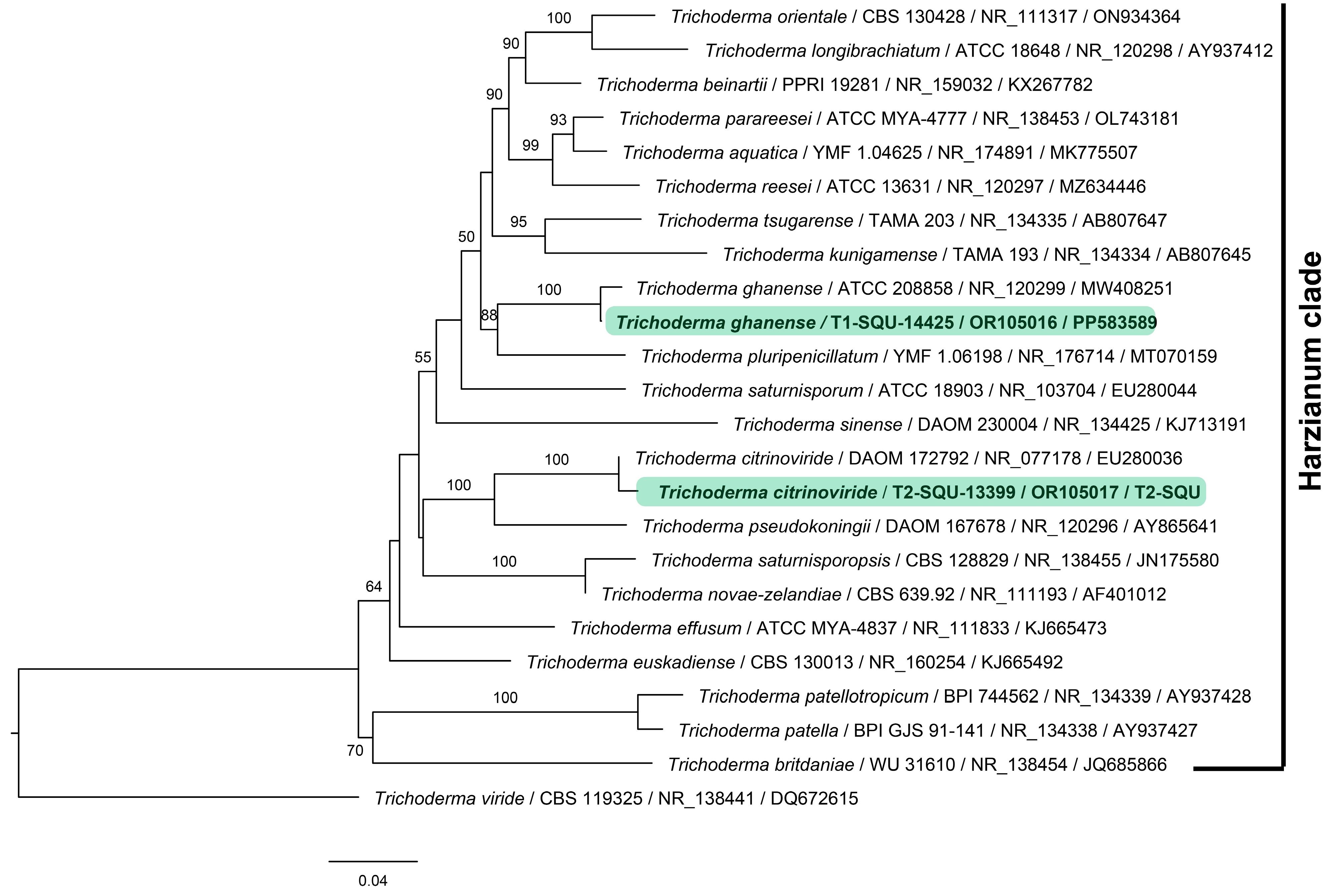 Jof 10 00284 g001 Jof 10 00284 g001