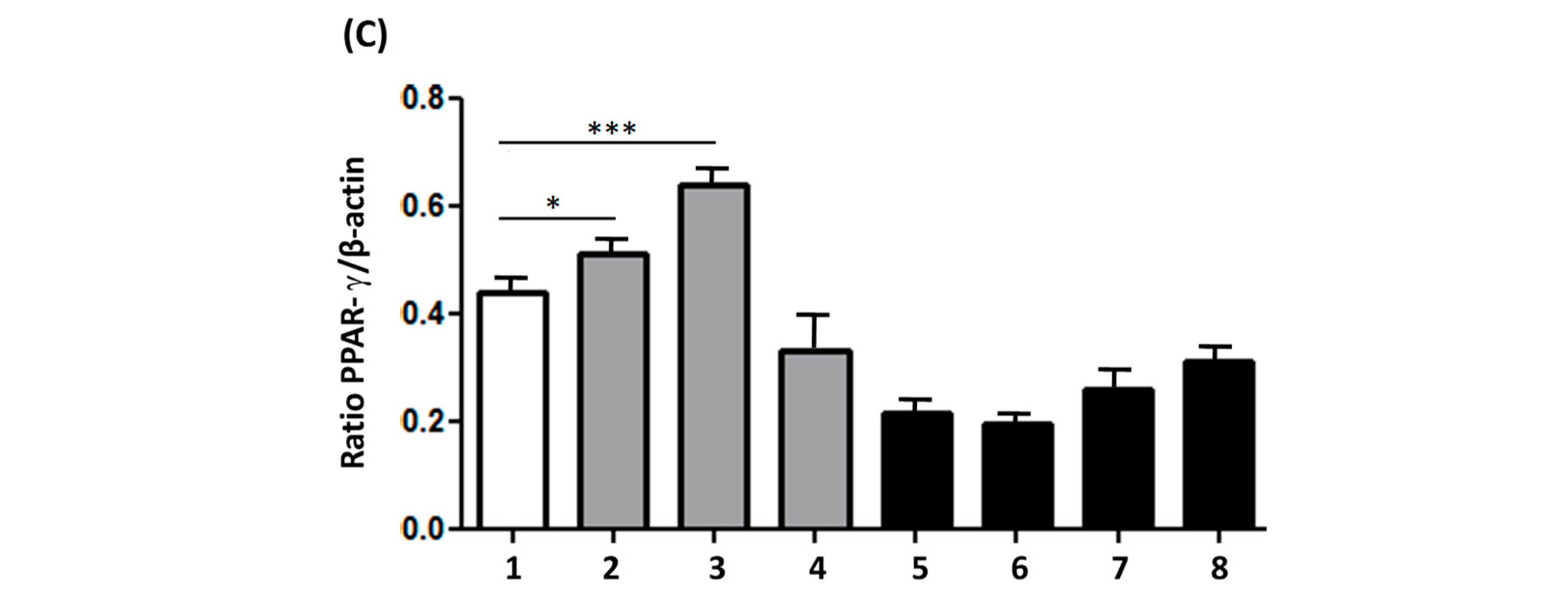 Jof 10 00339 g007b Jof 10 00339 g007b