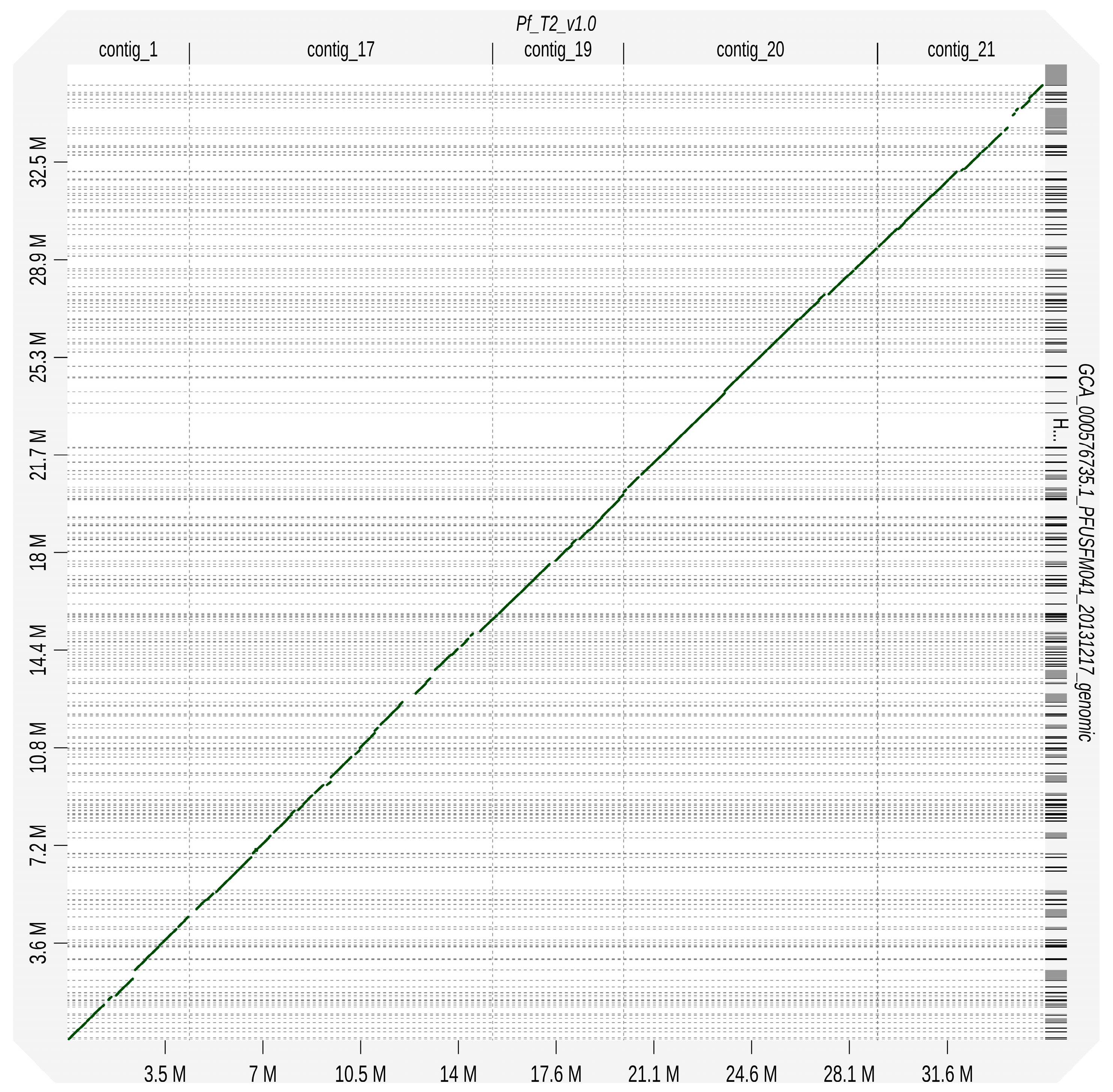 Jof 10 00430 g003 Jof 10 00430 g003