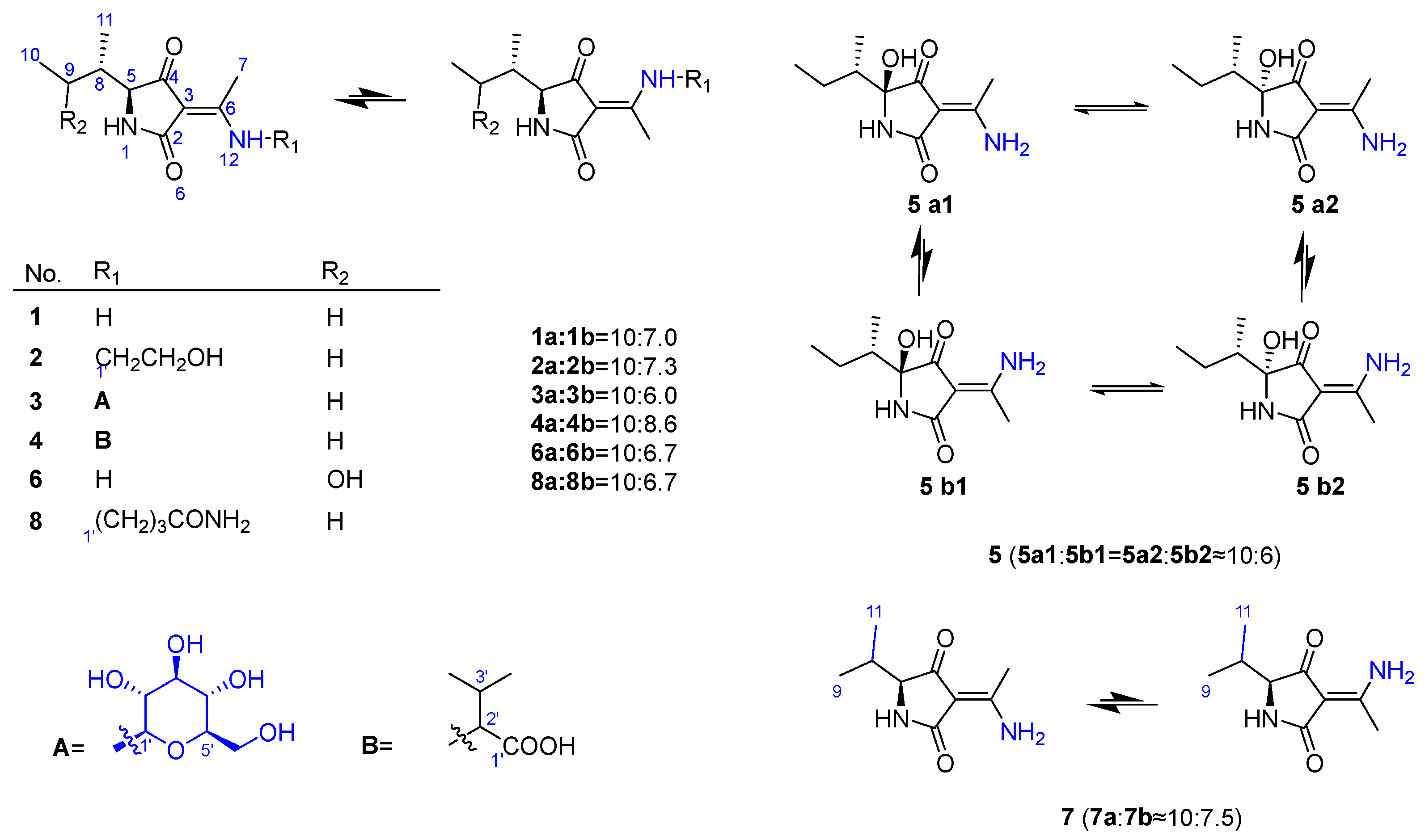 Jof 10 00809 g001 Jof 10 00809 g001