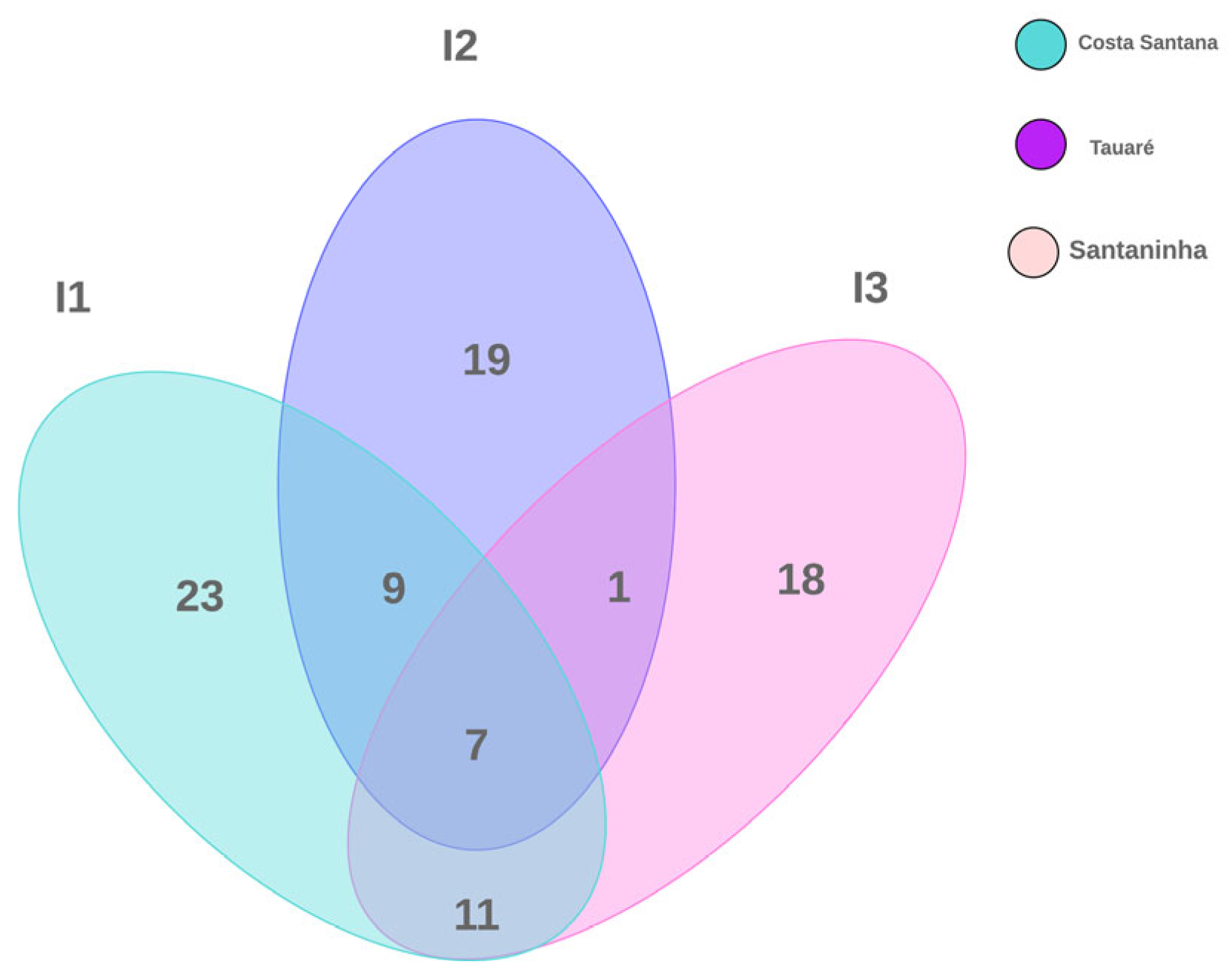 Jof 11 00288 g003 Jof 11 00288 g003