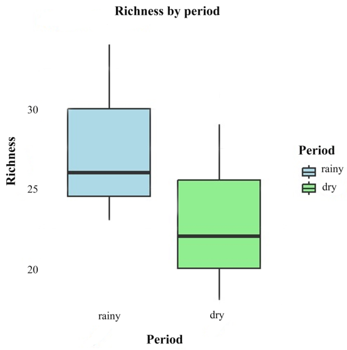 Jof 11 00288 g006 Jof 11 00288 g006