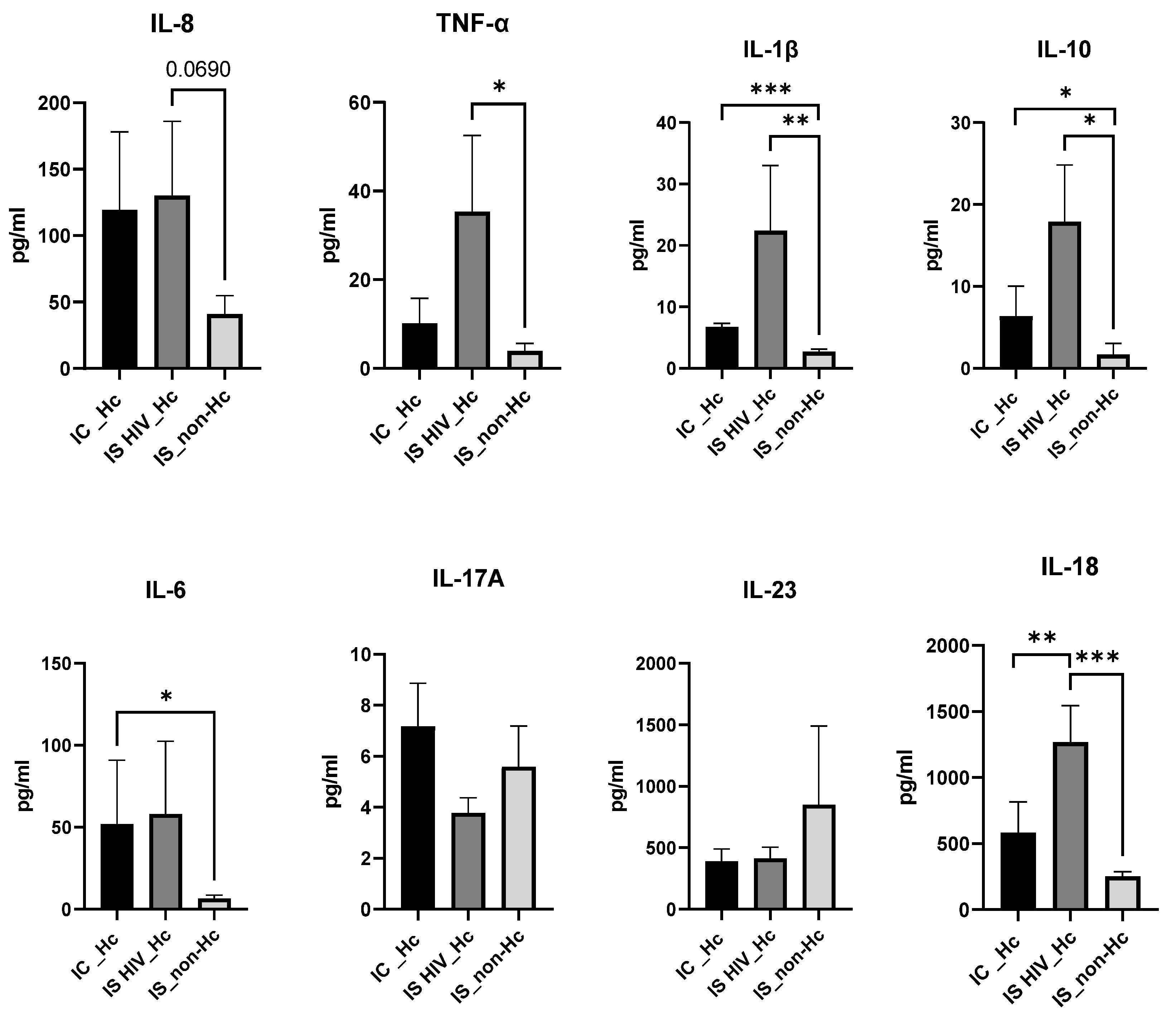 Jof 11 00448 g001 Jof 11 00448 g001