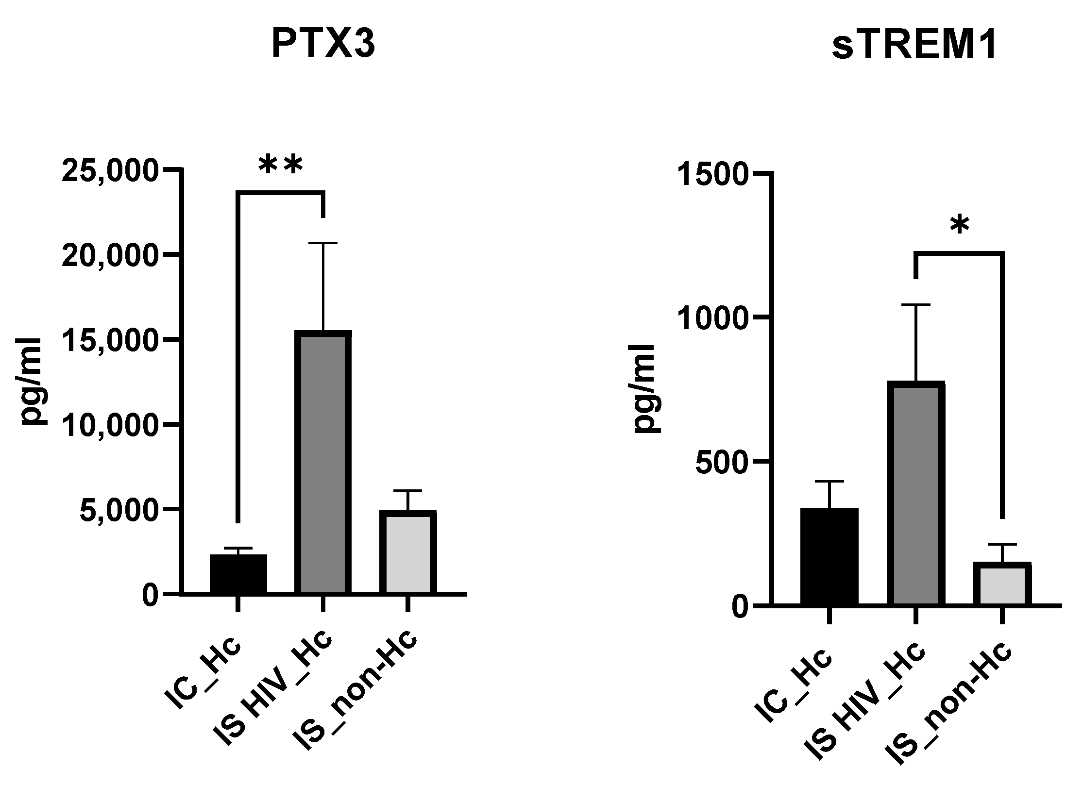 Jof 11 00448 g002 Jof 11 00448 g002