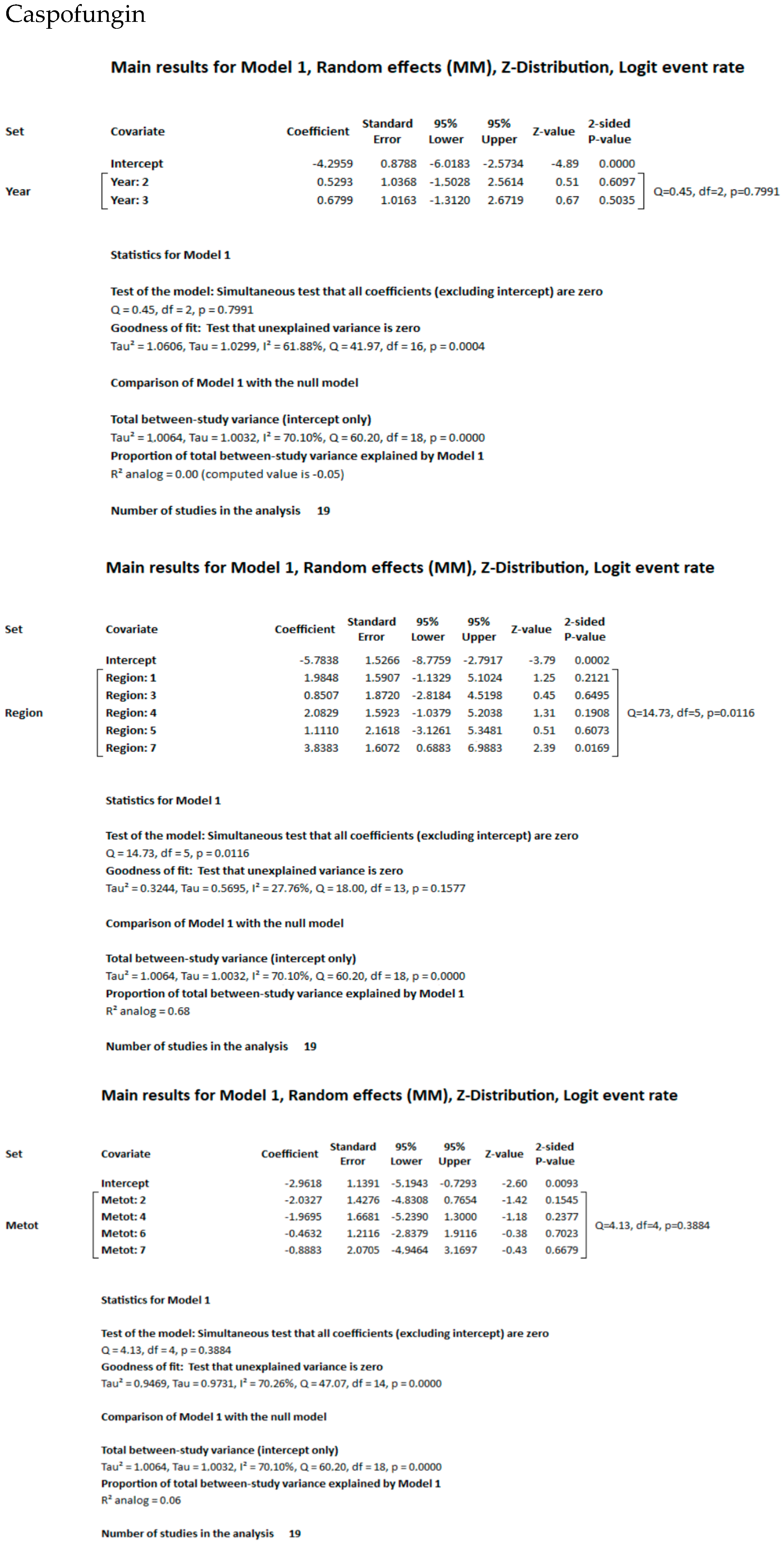 Jof 11 00603 g0a1a Jof 11 00603 g0a1a
