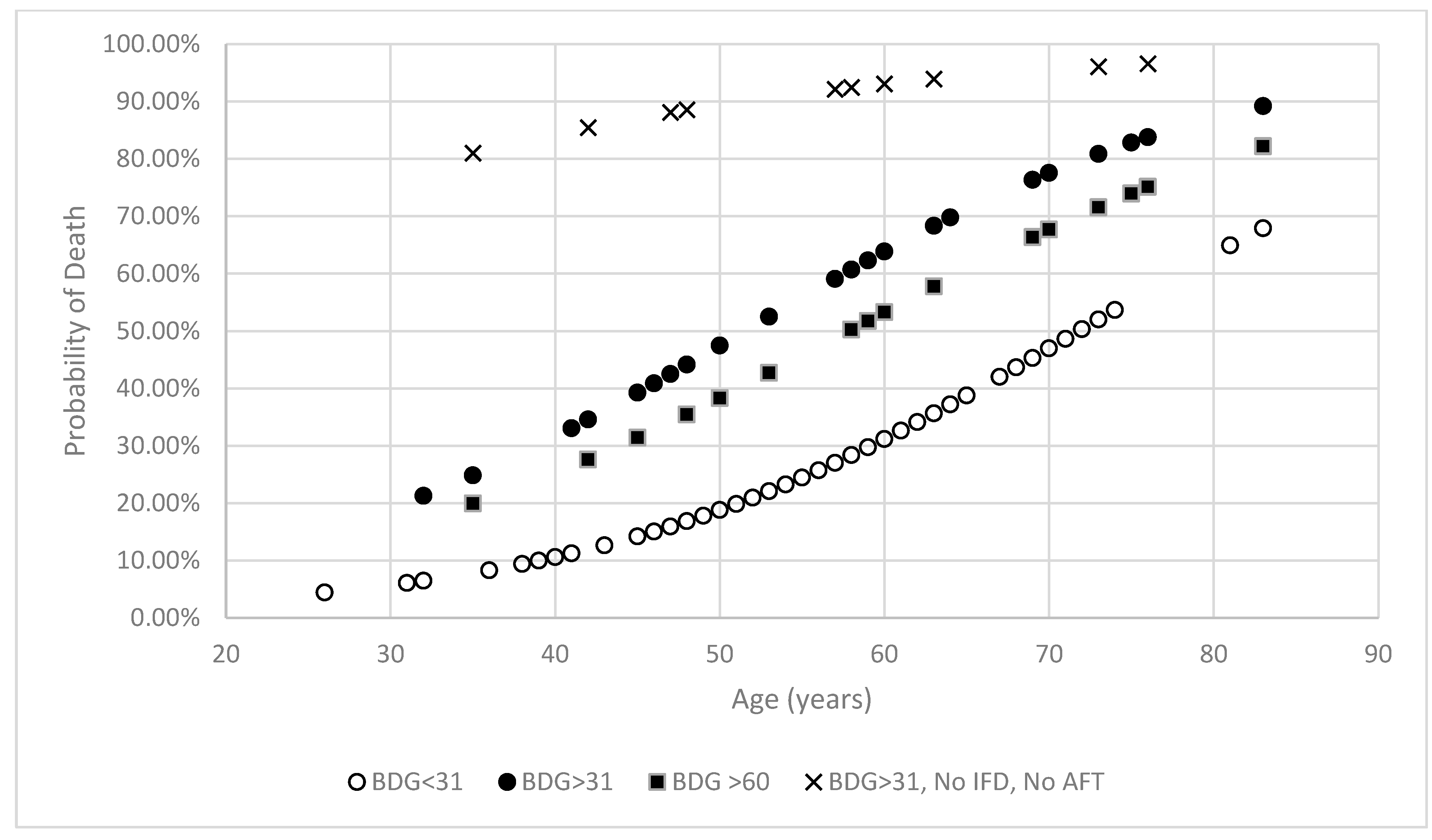 Jof 11 00656 g001 Jof 11 00656 g001