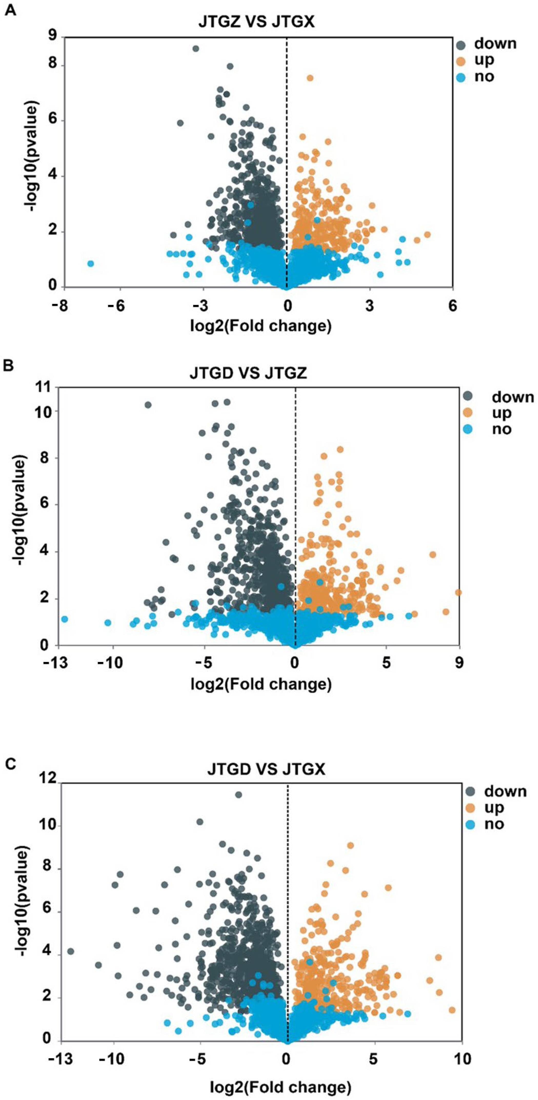 Jof 11 00849 g004 Jof 11 00849 g004