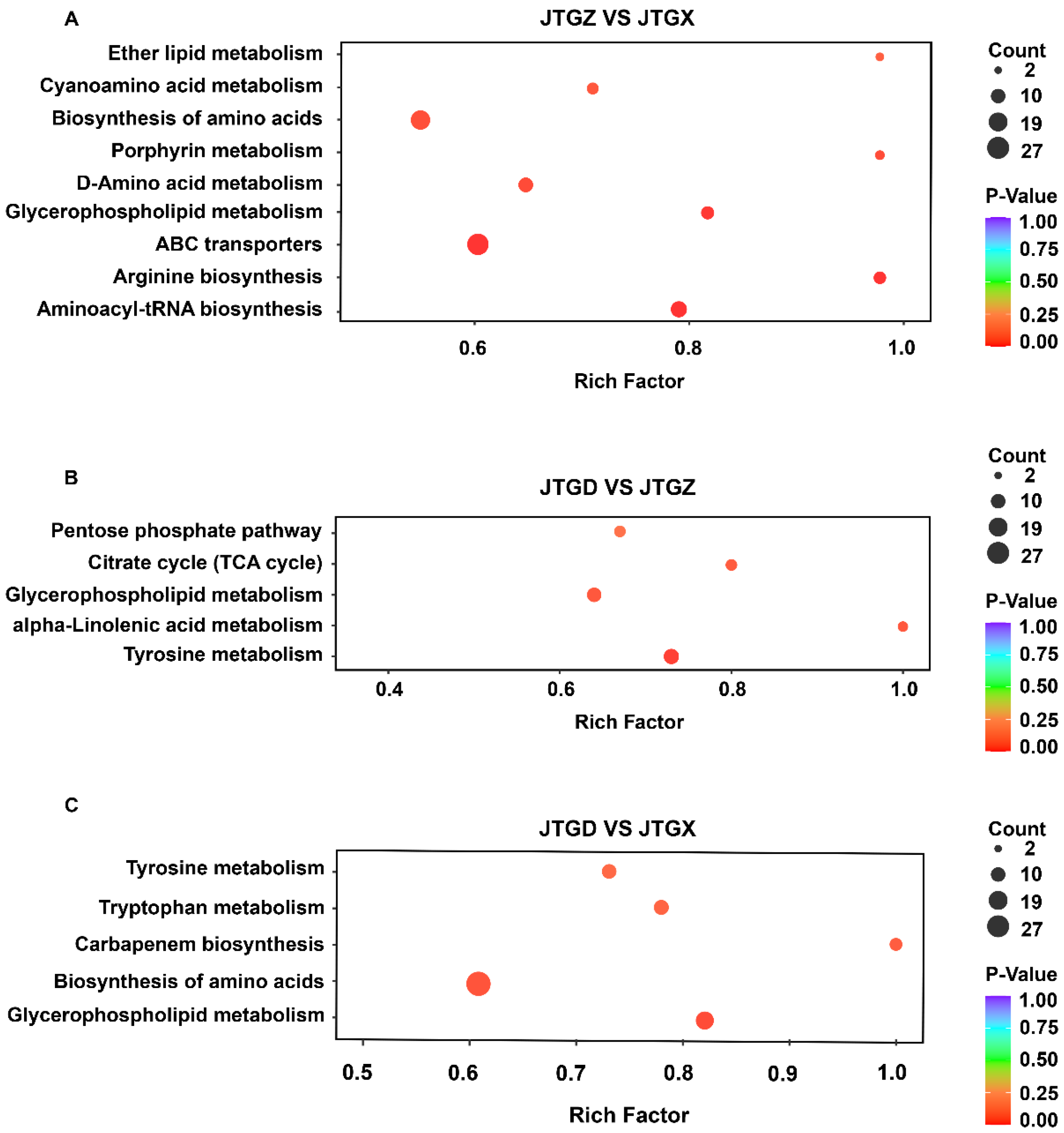 Jof 11 00849 g005 Jof 11 00849 g005