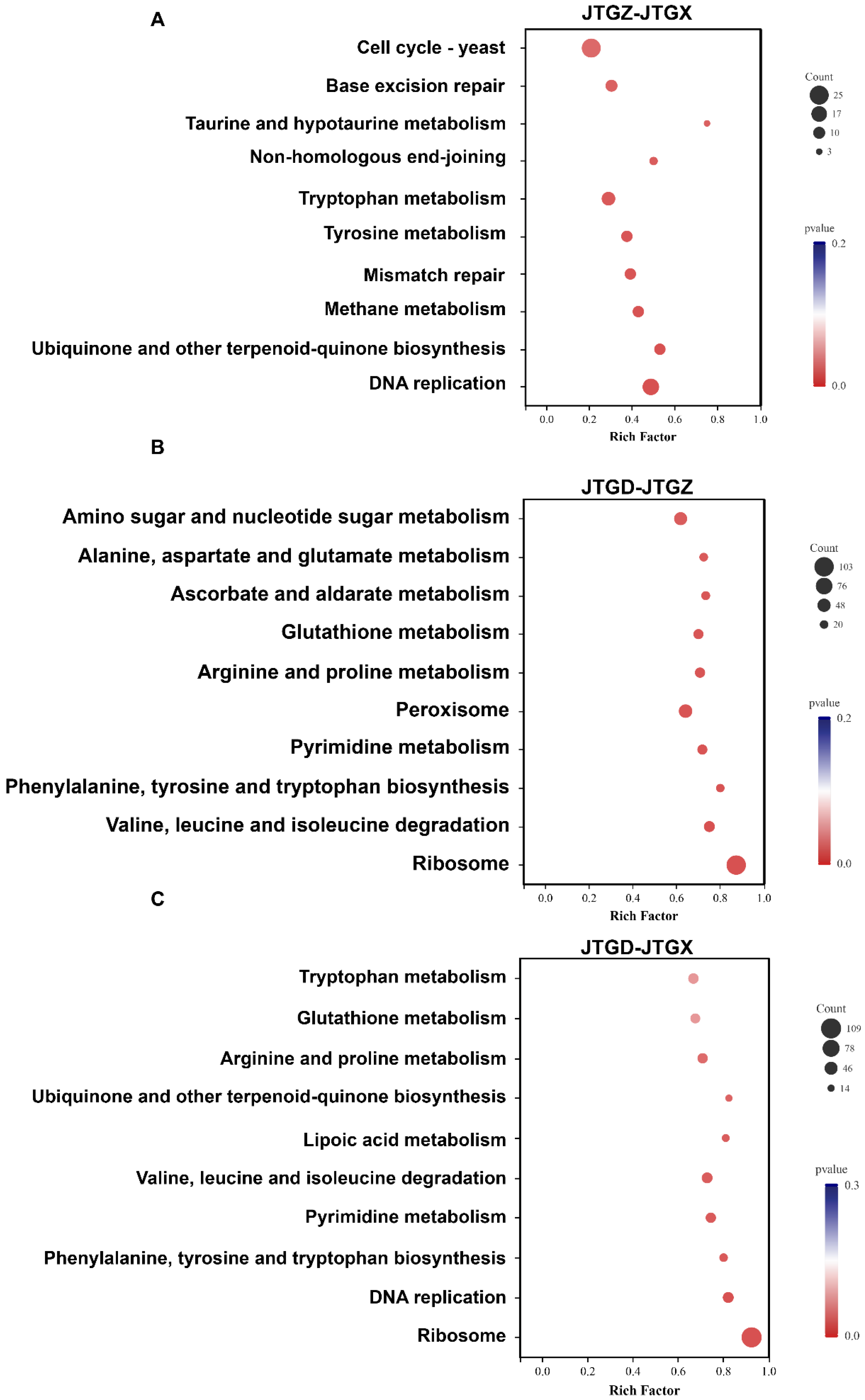 Jof 11 00849 g008 Jof 11 00849 g008