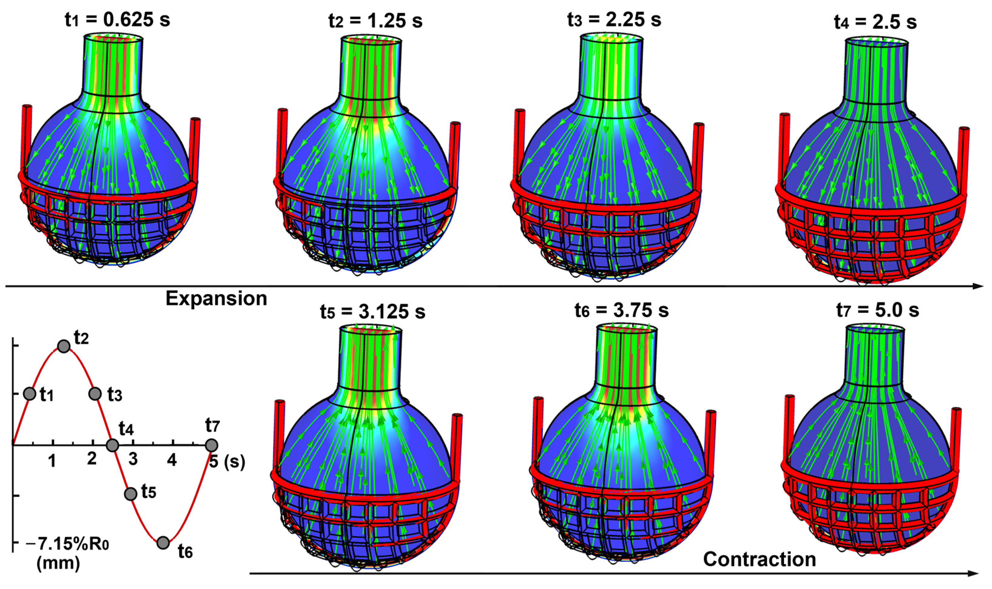 Jor 02 00015 g002 Jor 02 00015 g002