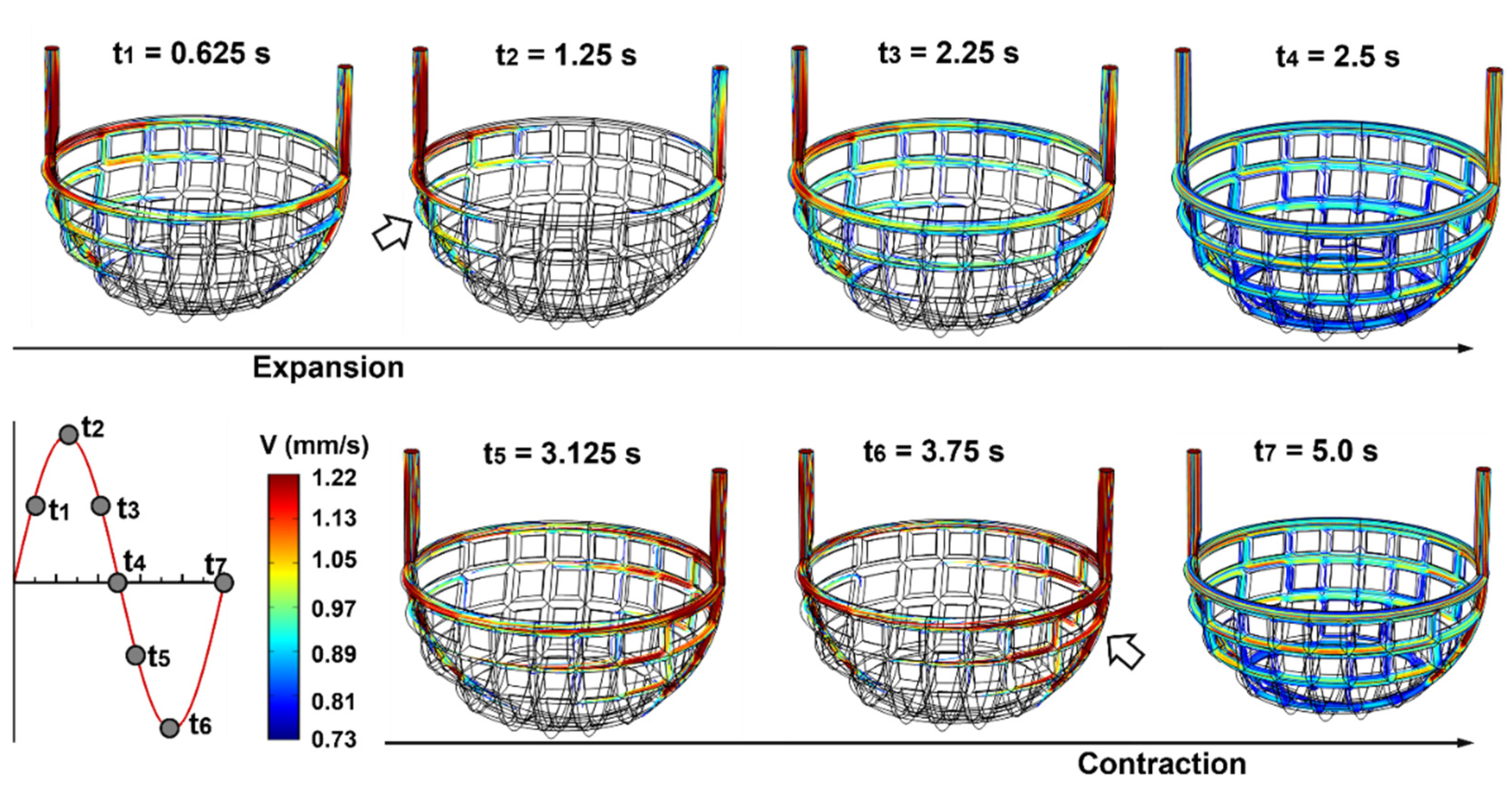 Jor 02 00015 g003 Jor 02 00015 g003