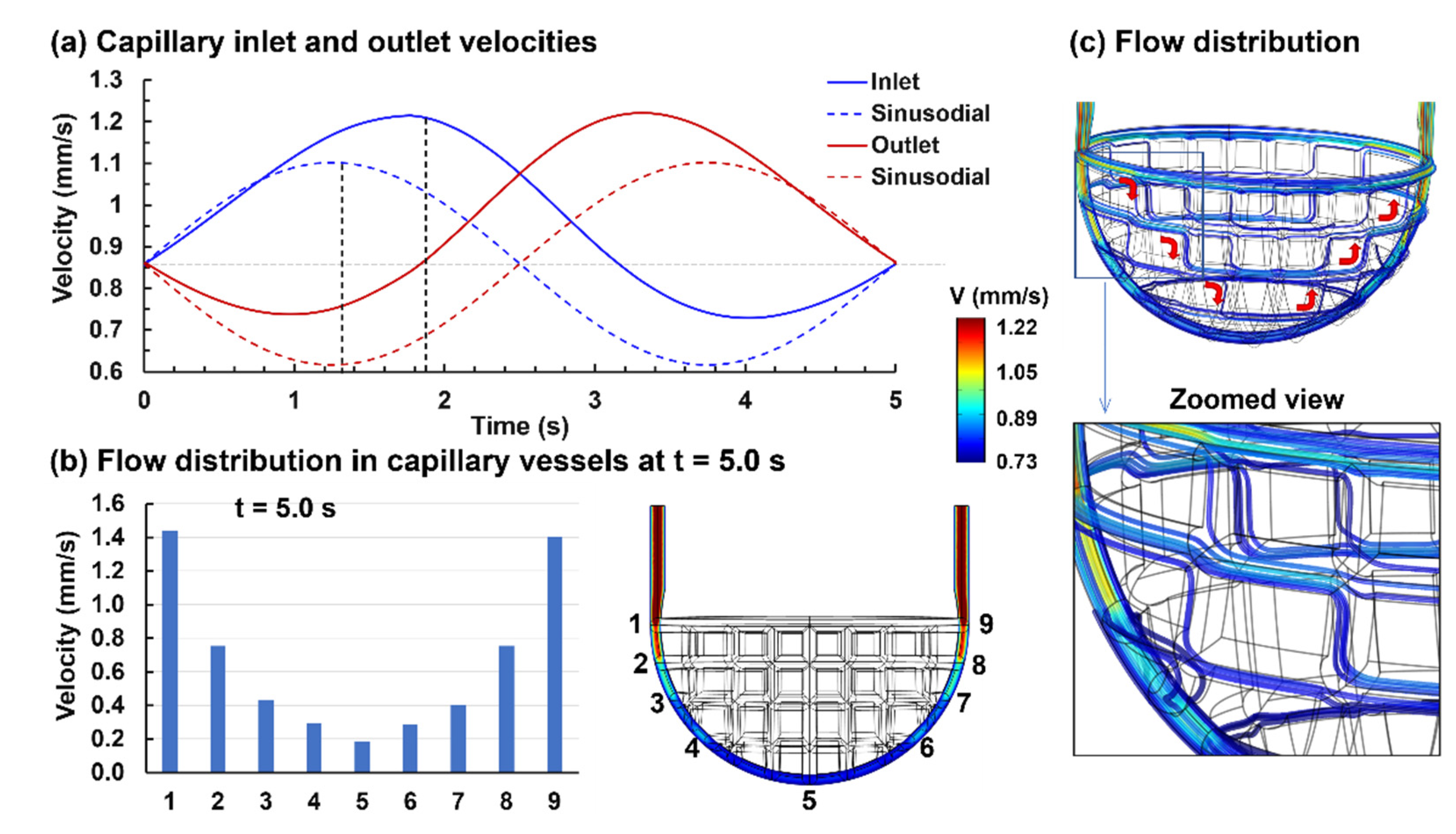 Jor 02 00015 g004 Jor 02 00015 g004