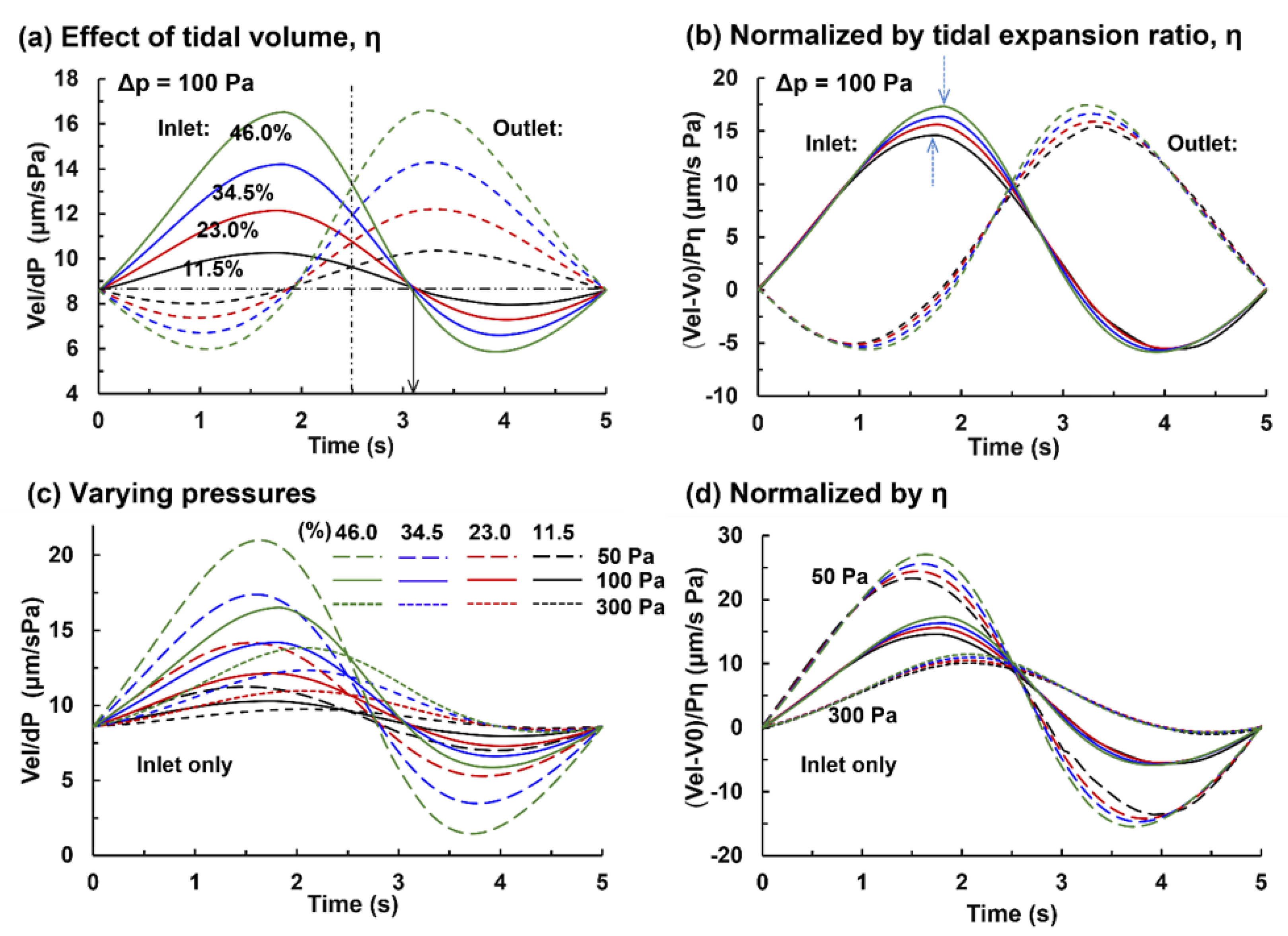 Jor 02 00015 g006 Jor 02 00015 g006