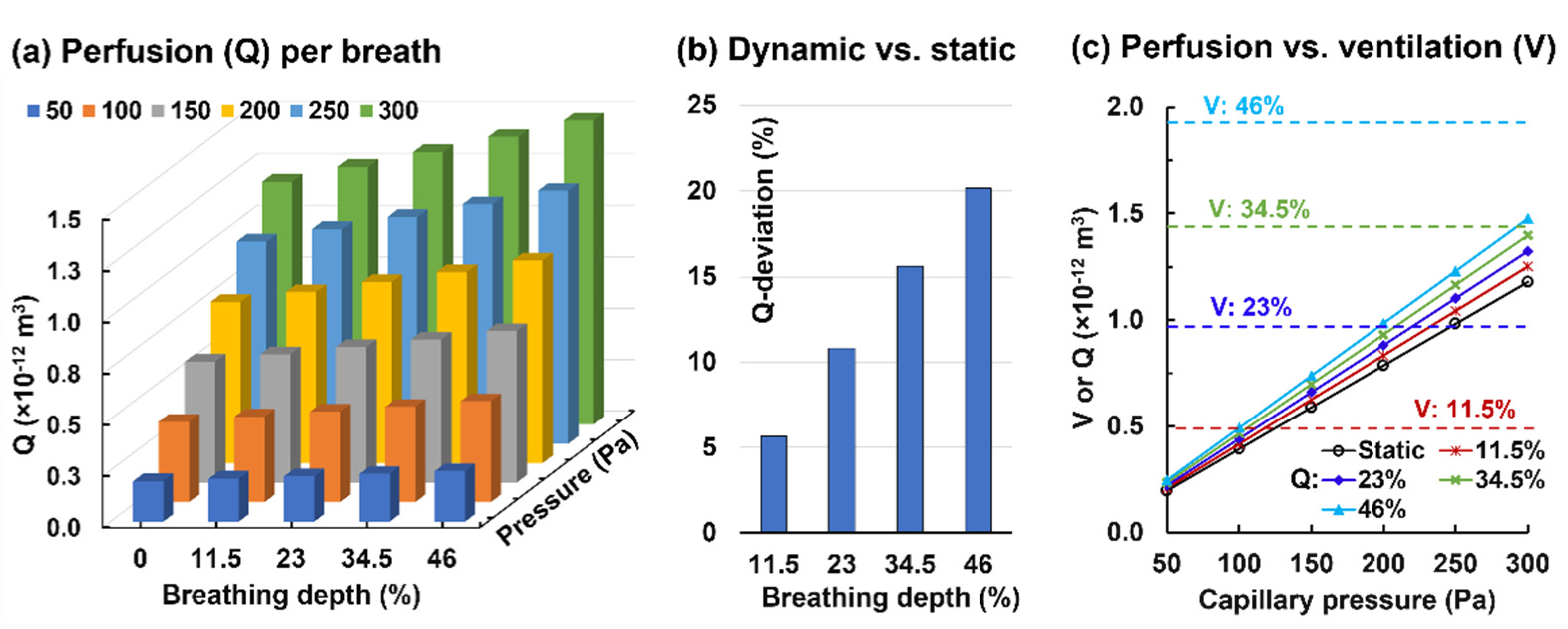 Jor 02 00015 g007 Jor 02 00015 g007