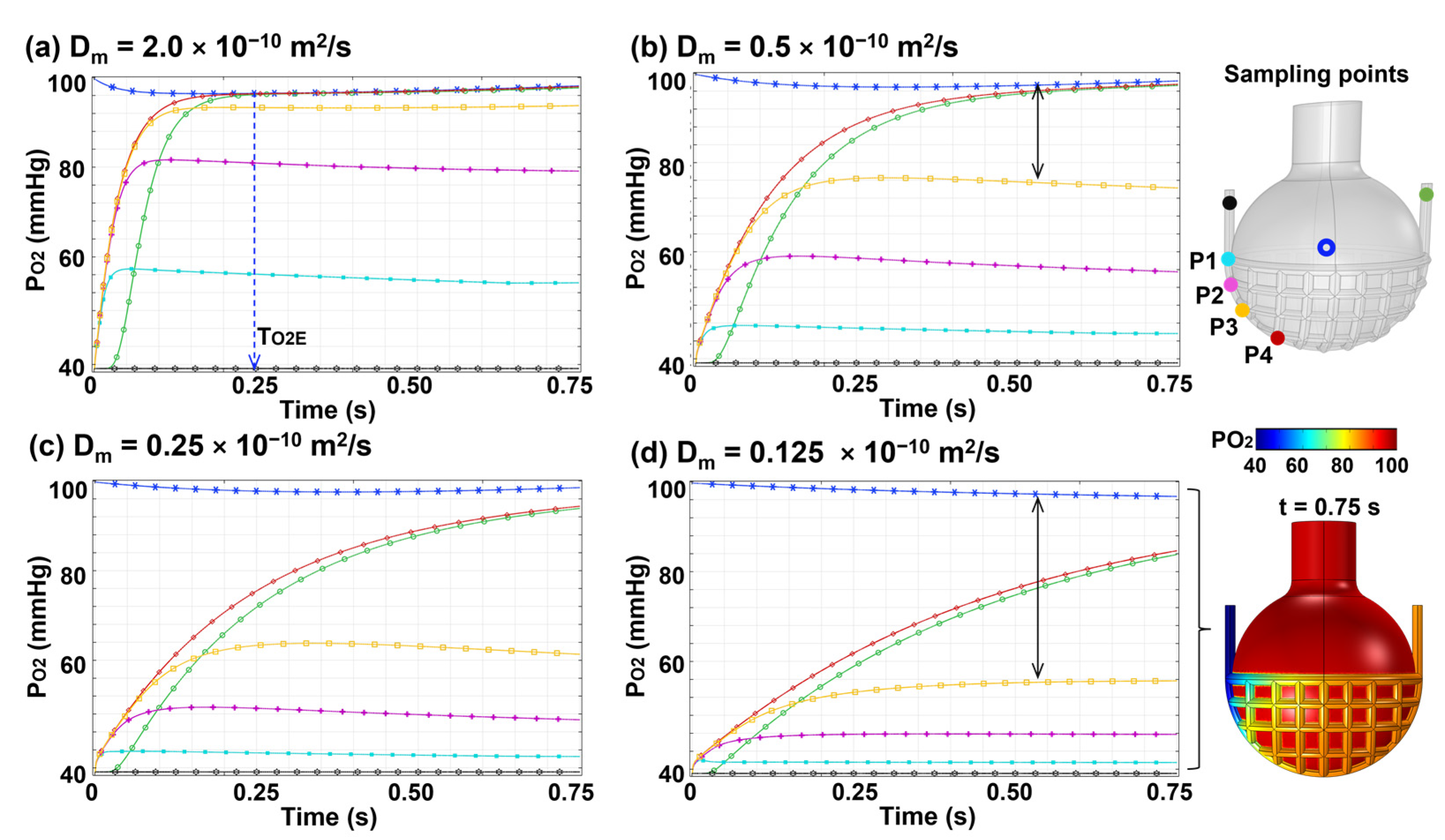 Jor 02 00015 g009 Jor 02 00015 g009