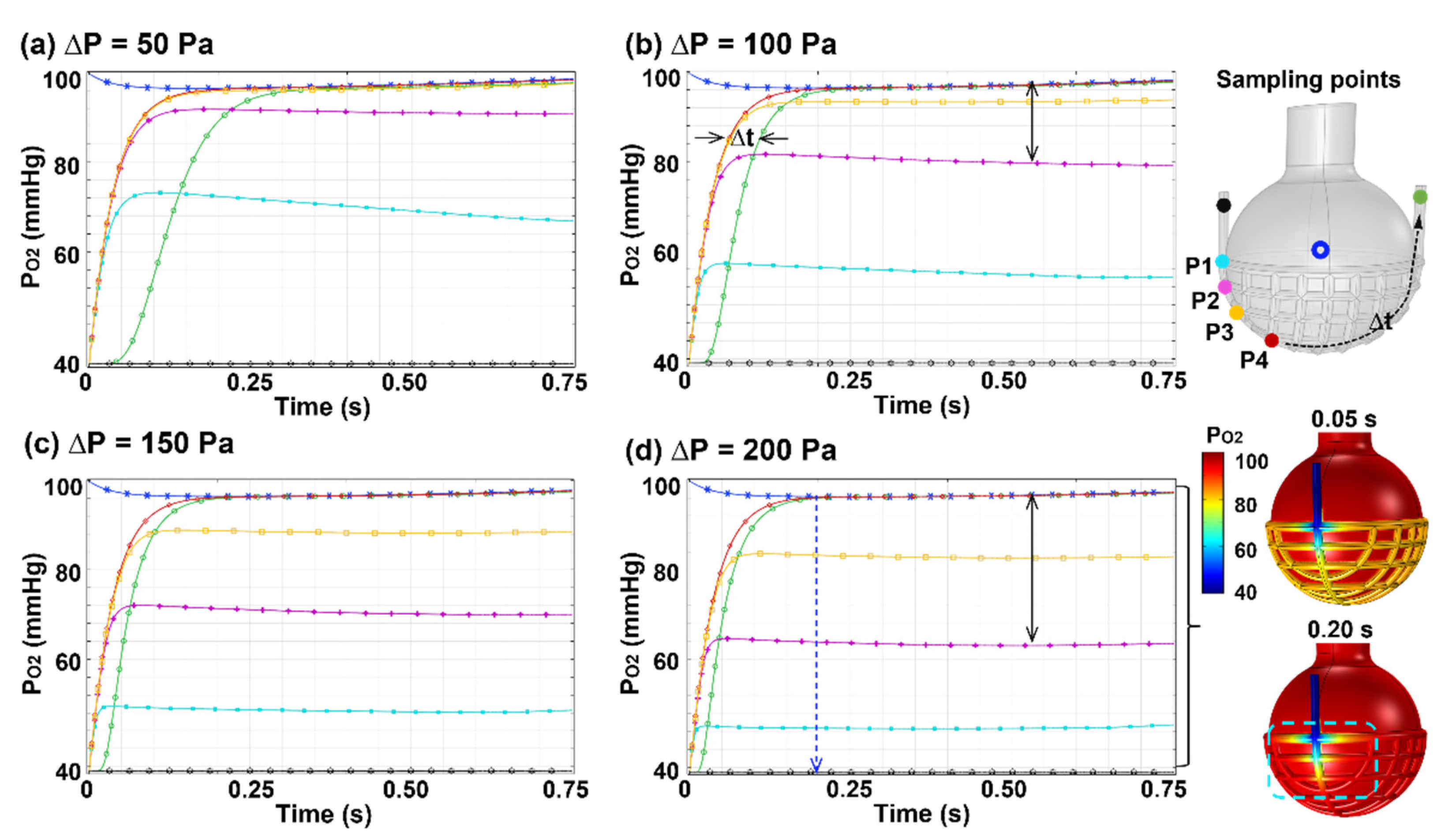 Jor 02 00015 g010 Jor 02 00015 g010