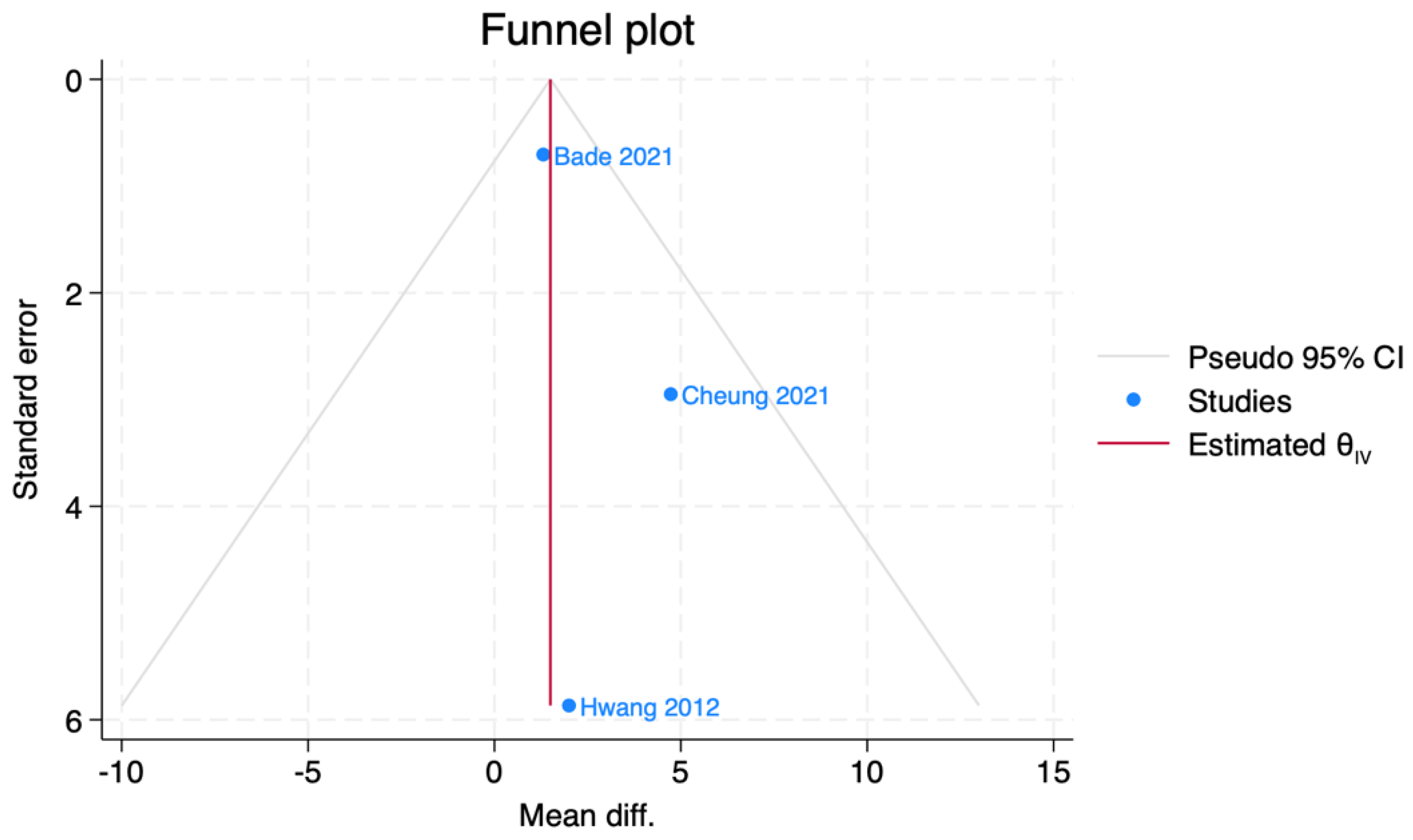 Jor 05 00007 g004 Jor 05 00007 g004