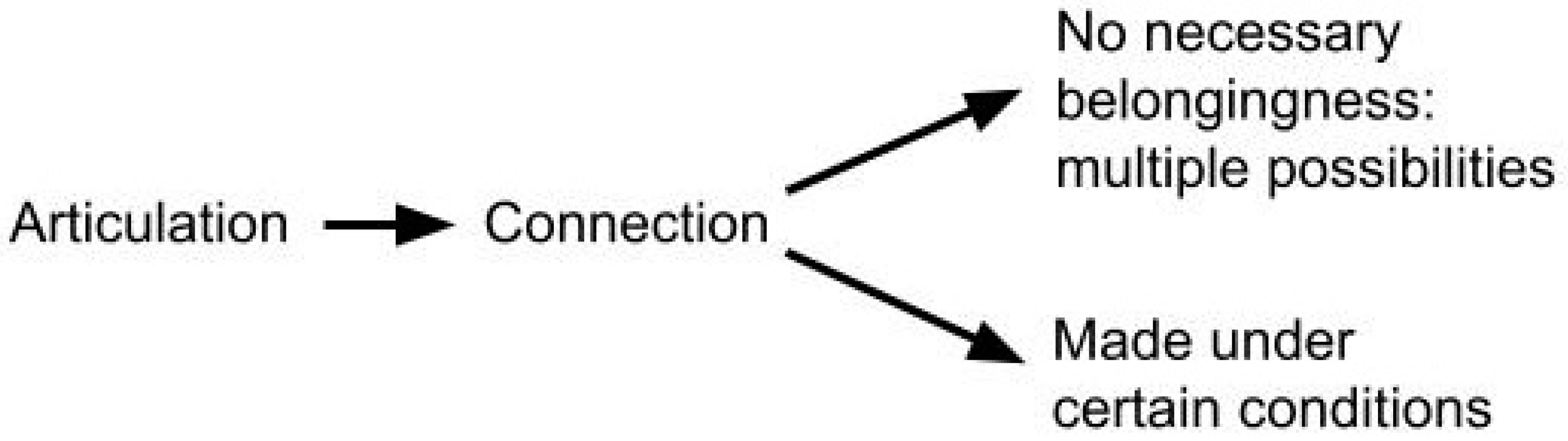 Journalmedia 02 00008 g001