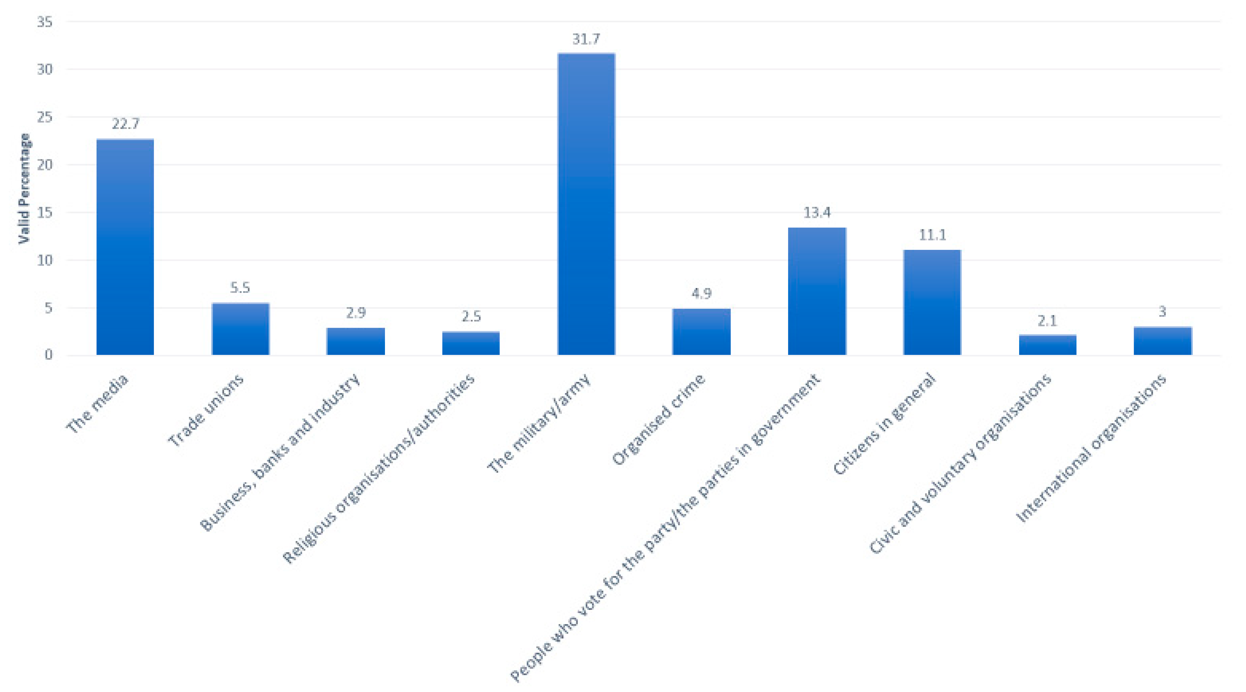 Journalmedia 02 00016 g001