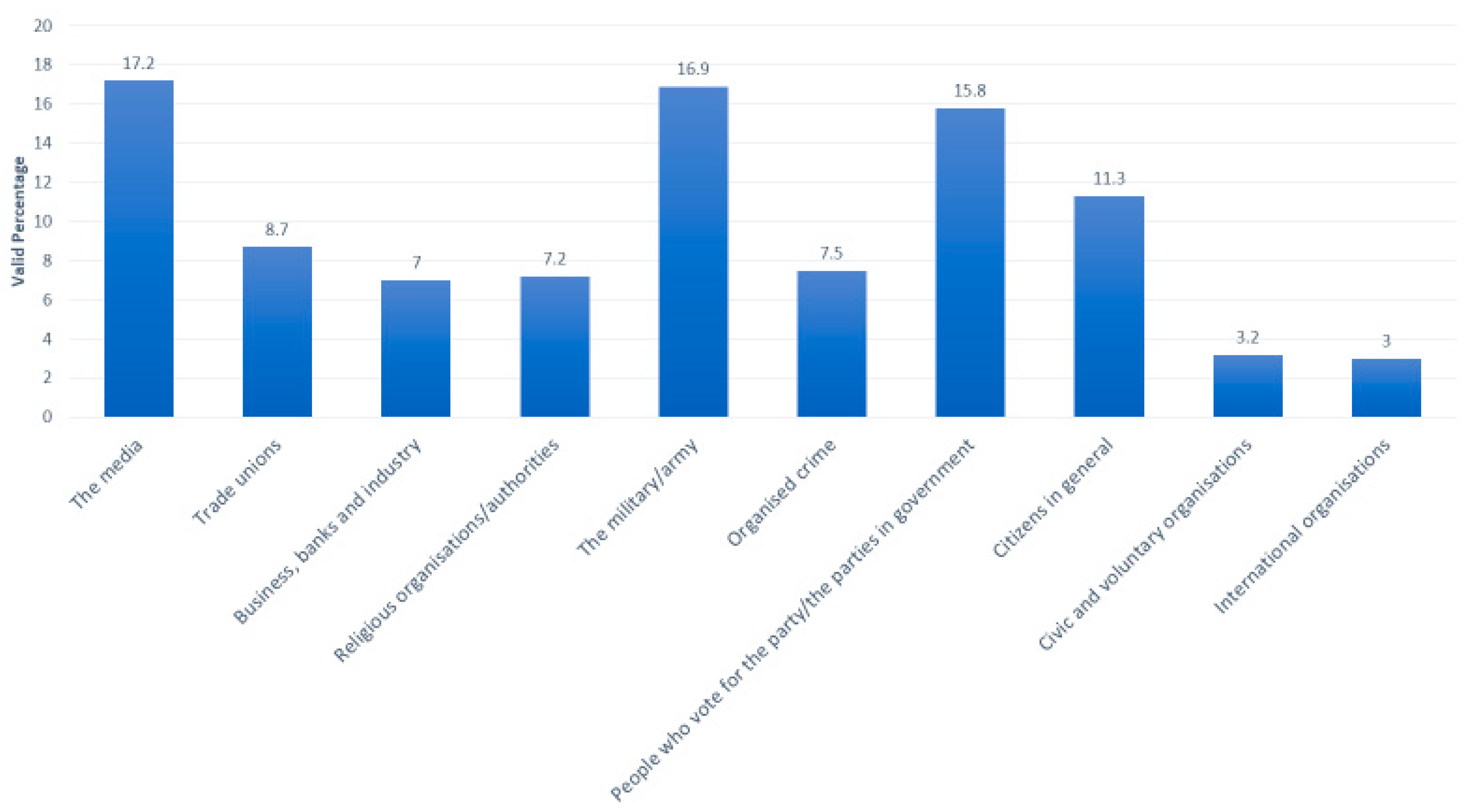 Journalmedia 02 00016 g002