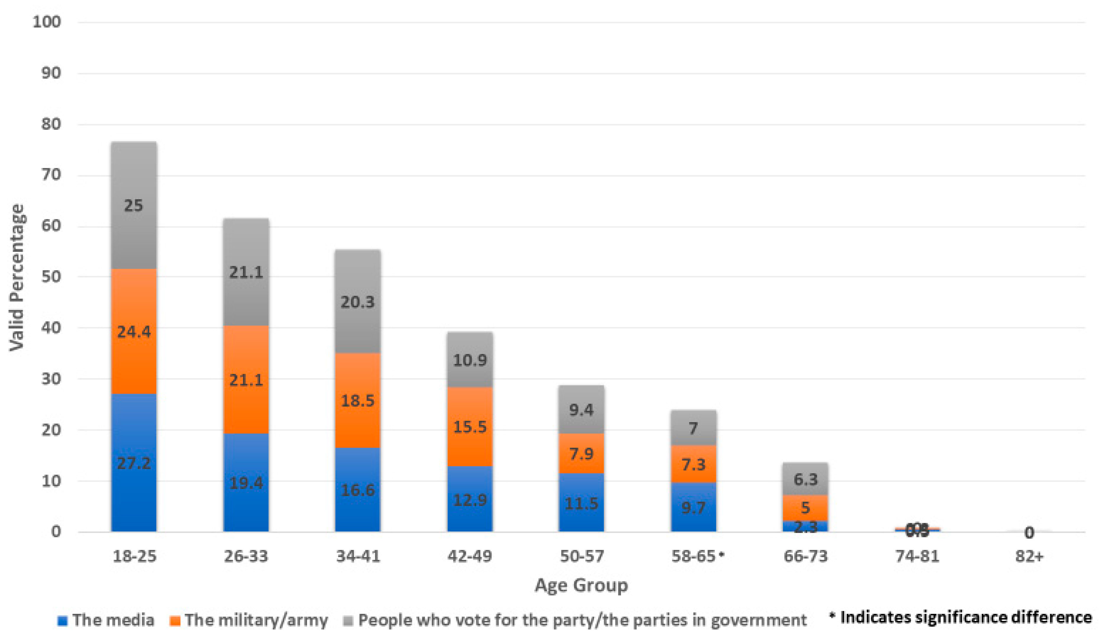 Journalmedia 02 00016 g003