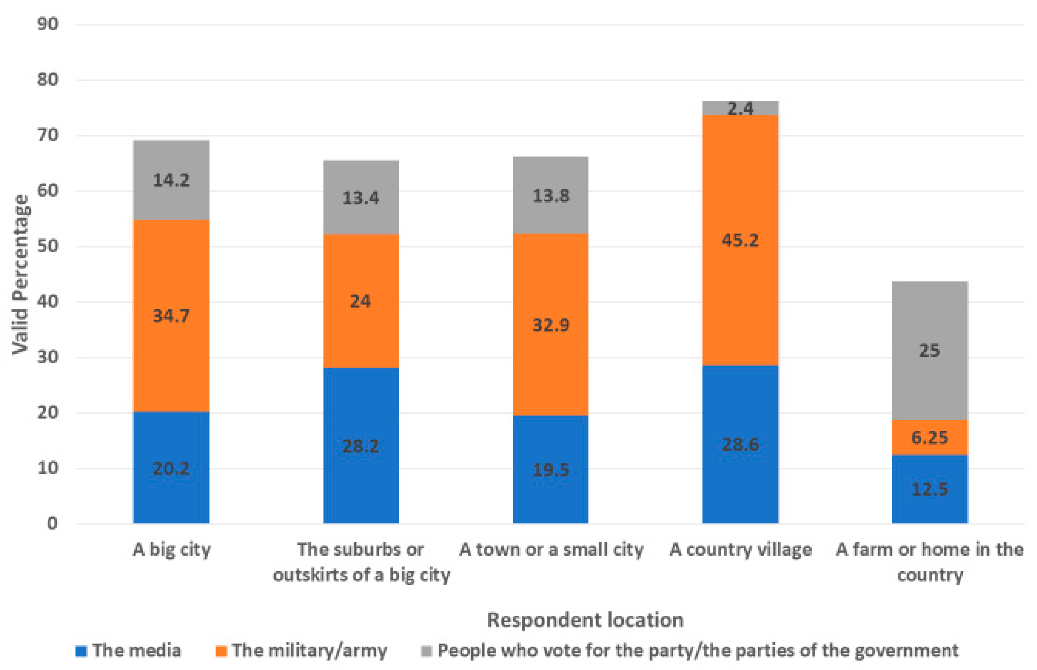 Journalmedia 02 00016 g004