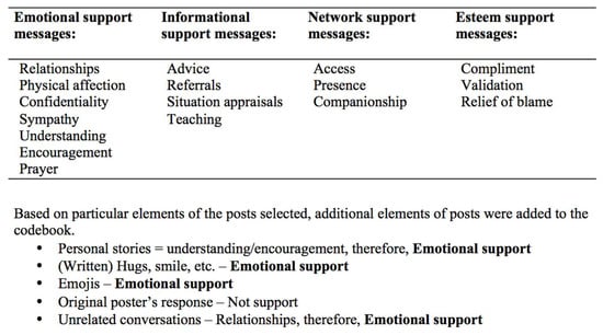 Journalmedia 02 00023 g0a3 550