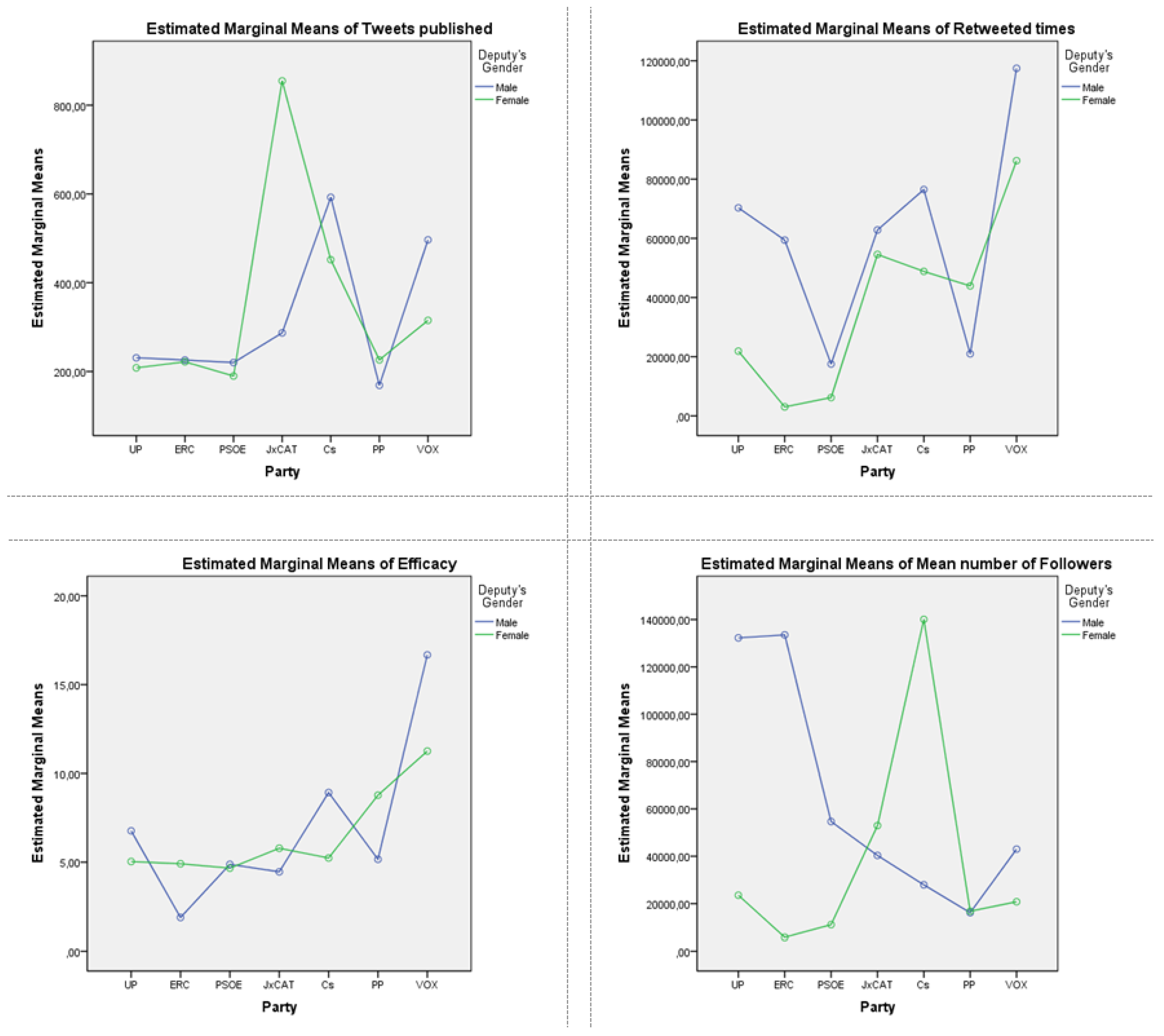 Journalmedia 02 00028 g001