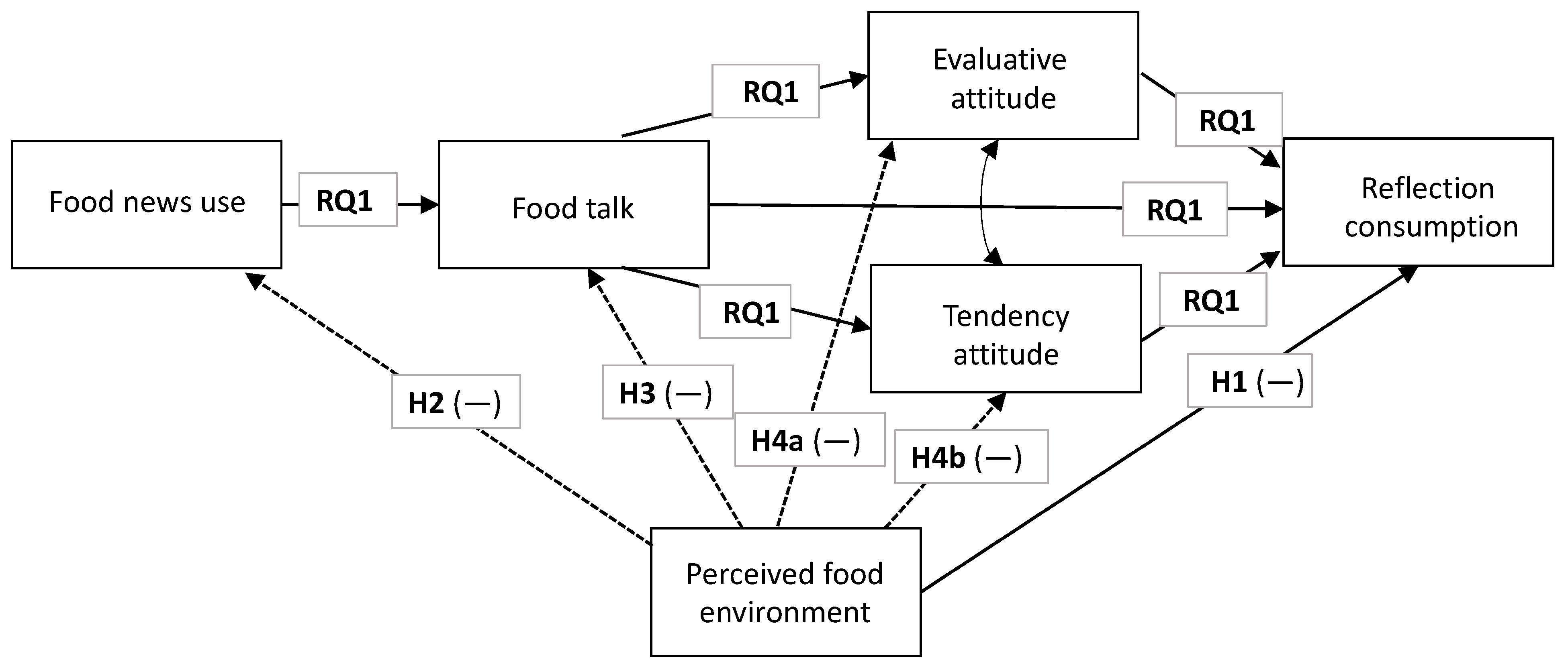 Journalmedia 02 00030 g001