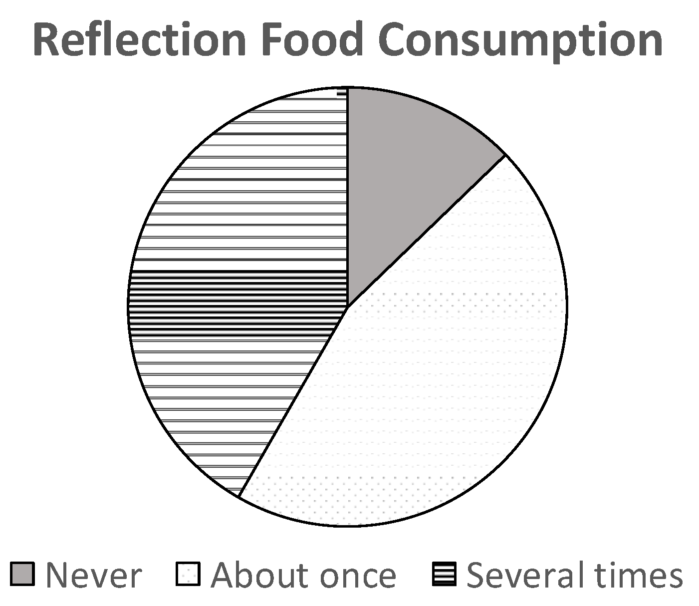 Journalmedia 02 00030 g002