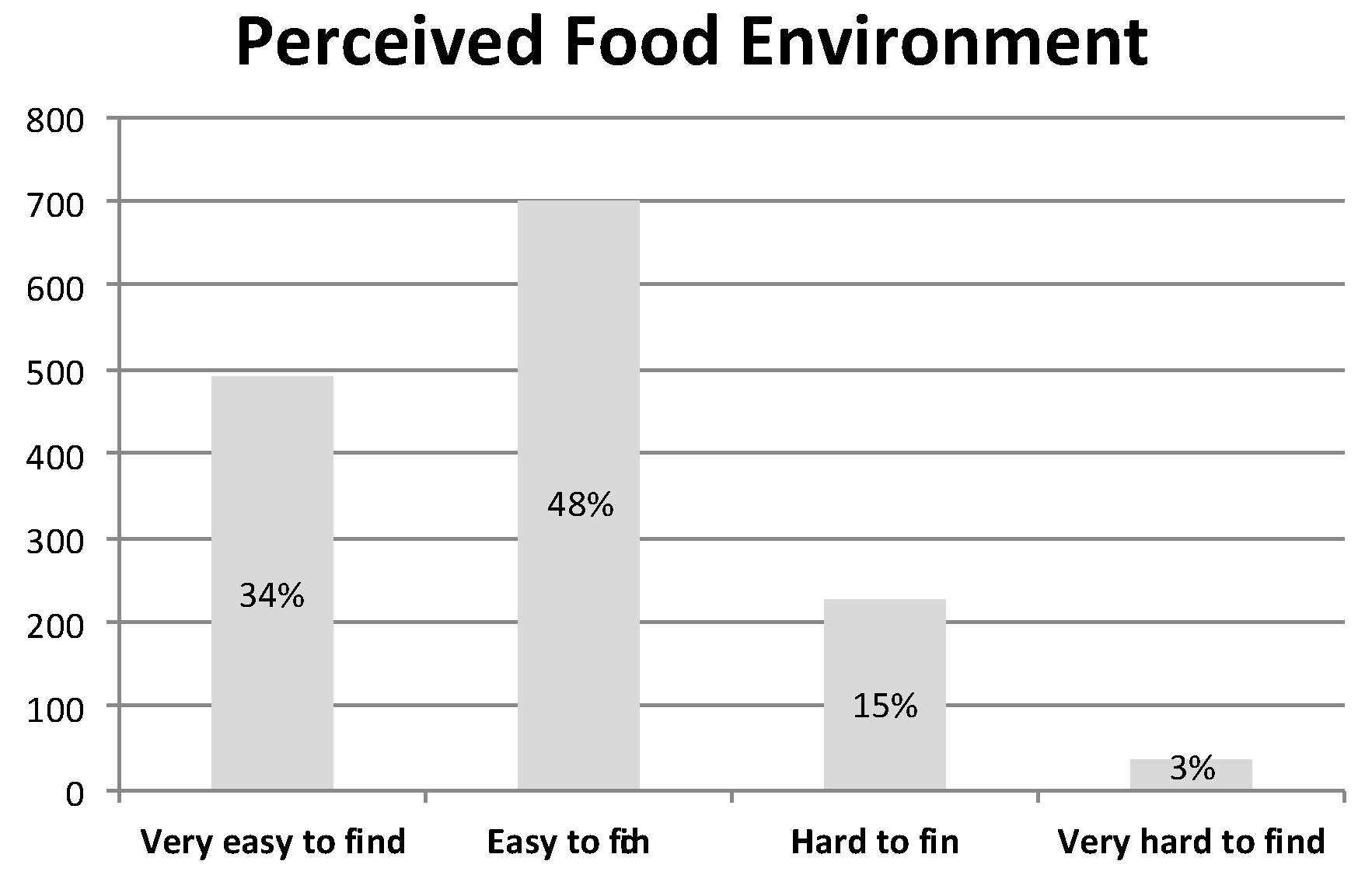 Journalmedia 02 00030 g003