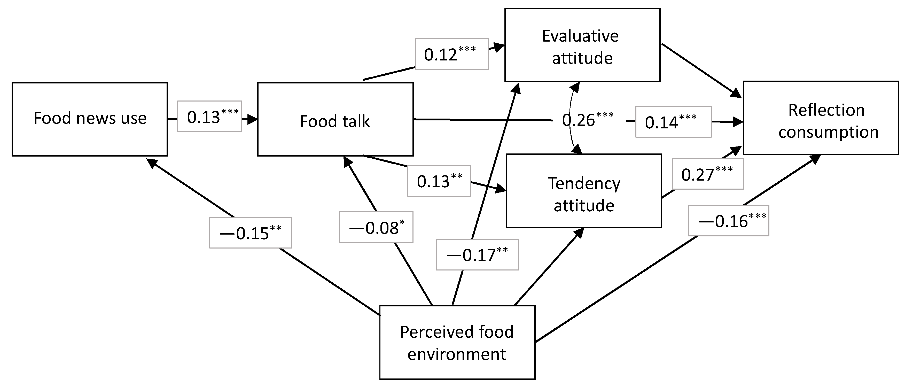 Journalmedia 02 00030 g004