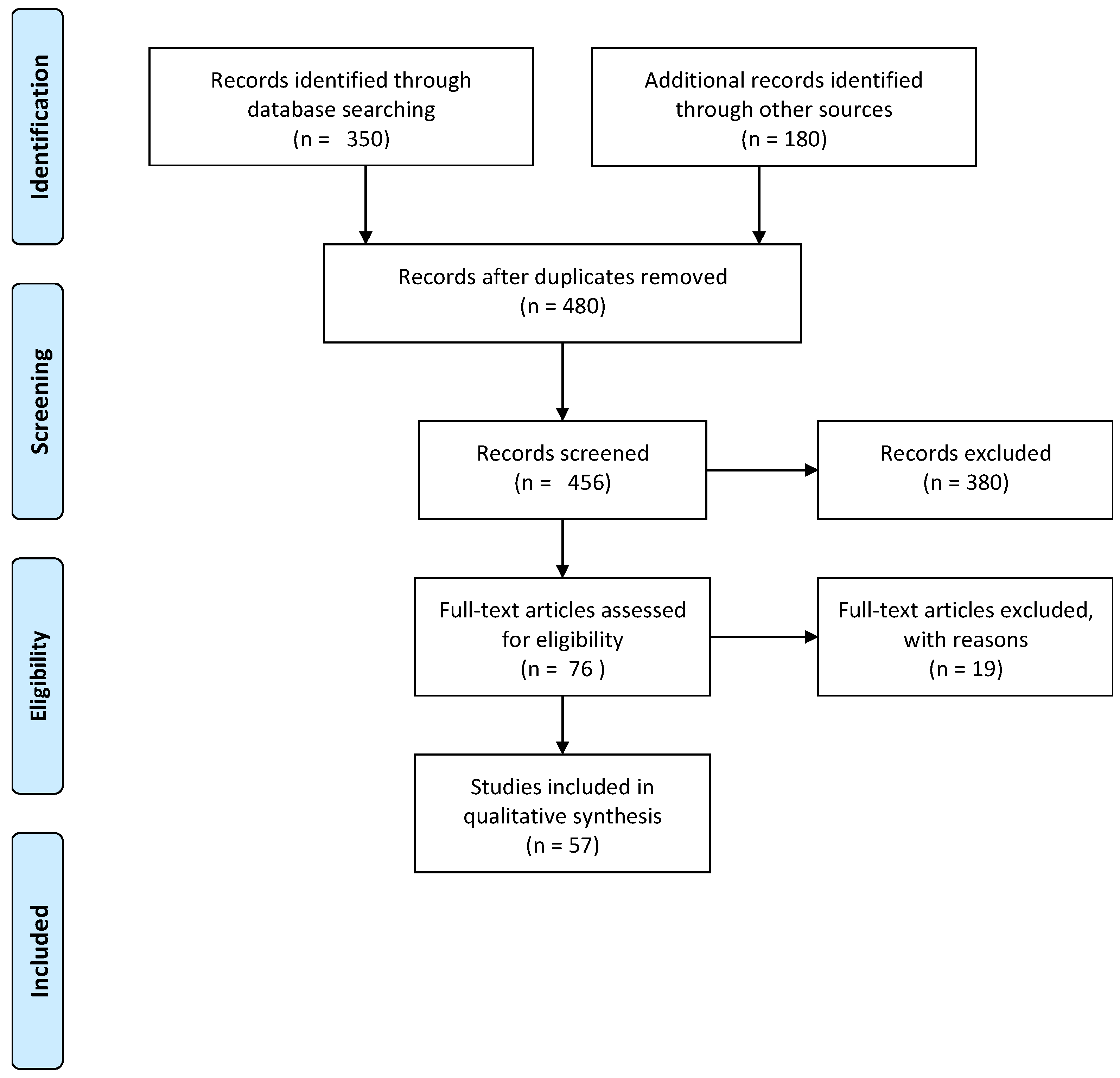 Journalmedia 02 00039 g0a1