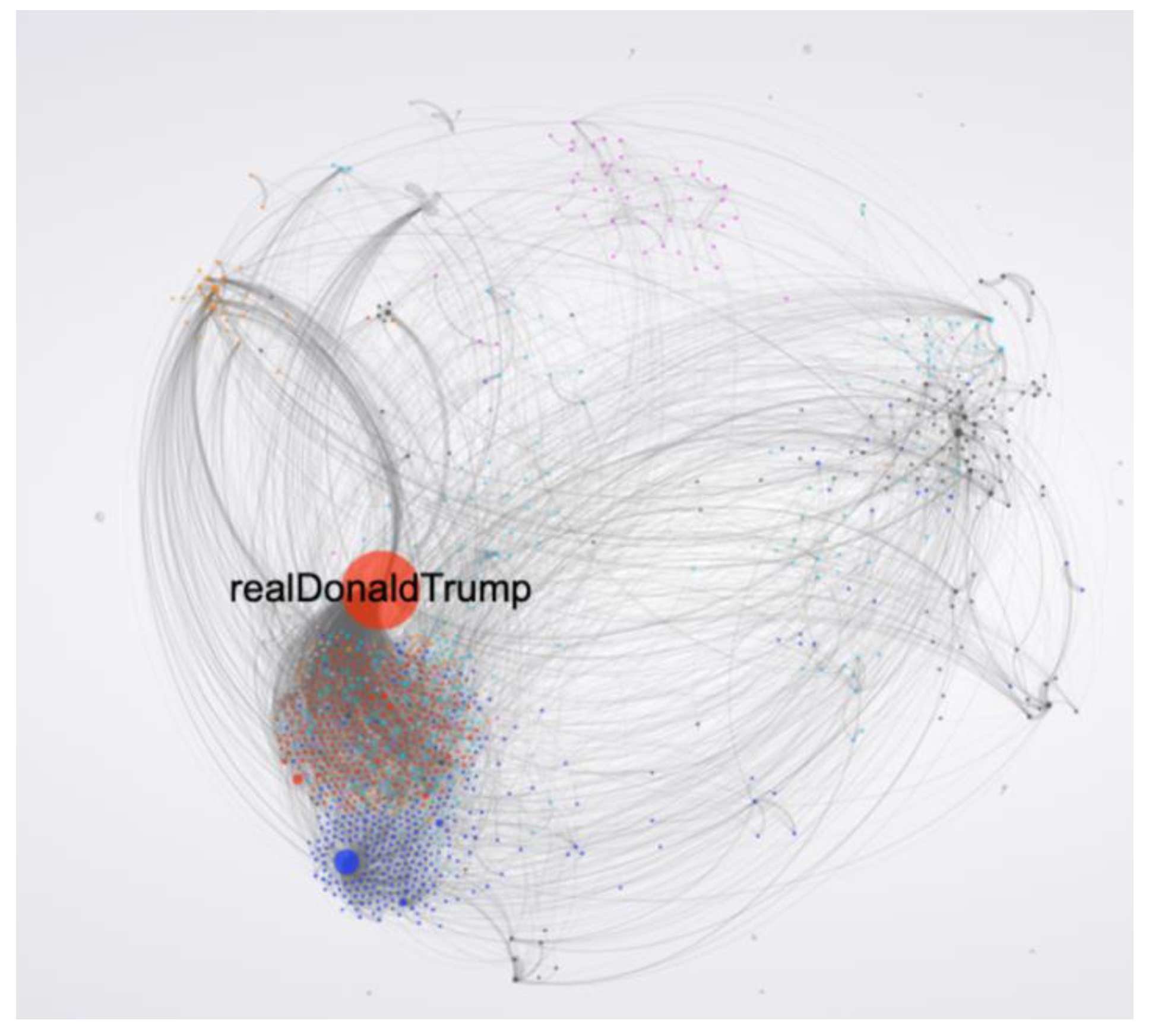 Journalmedia 02 00042 g002