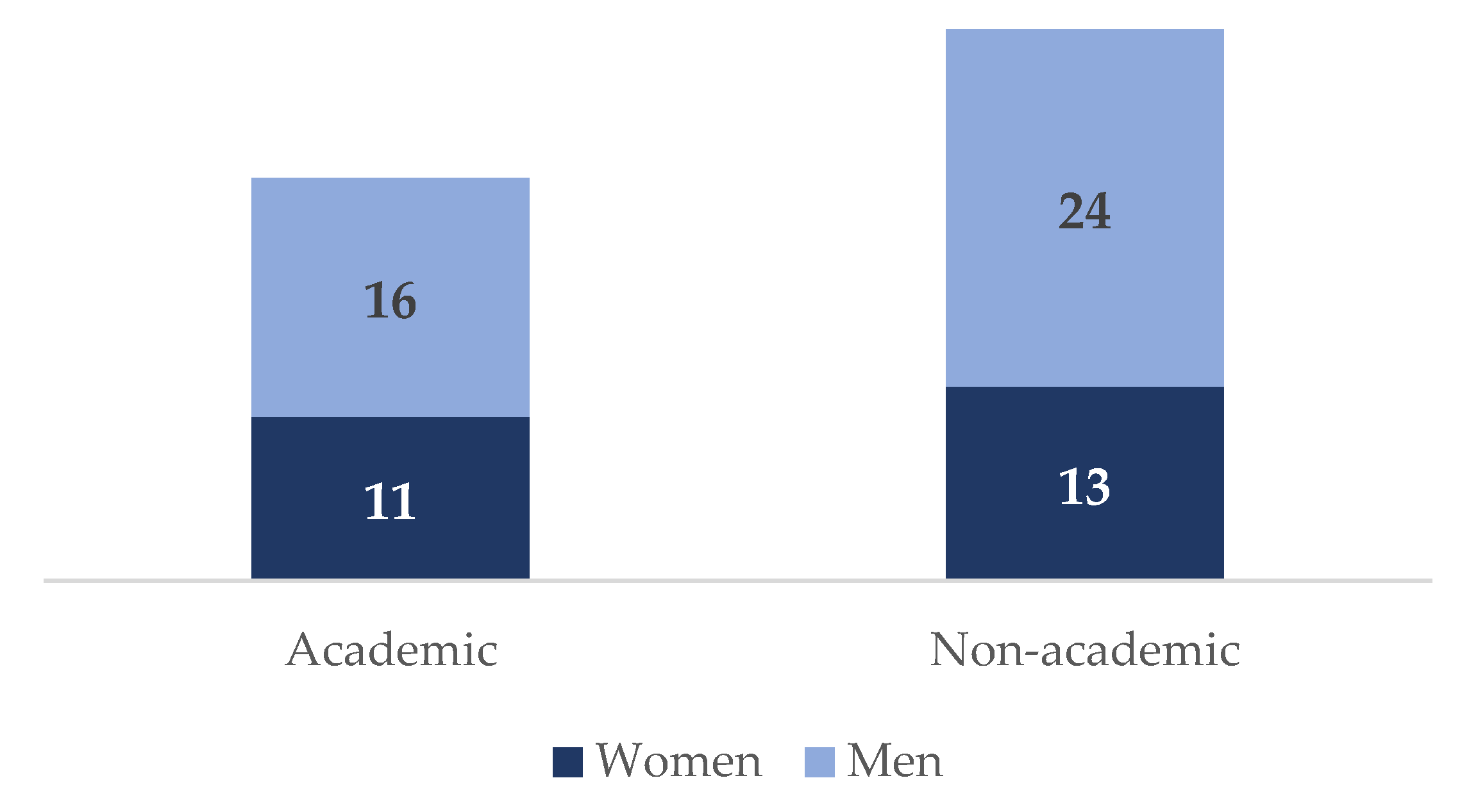 Journalmedia 02 00046 g001